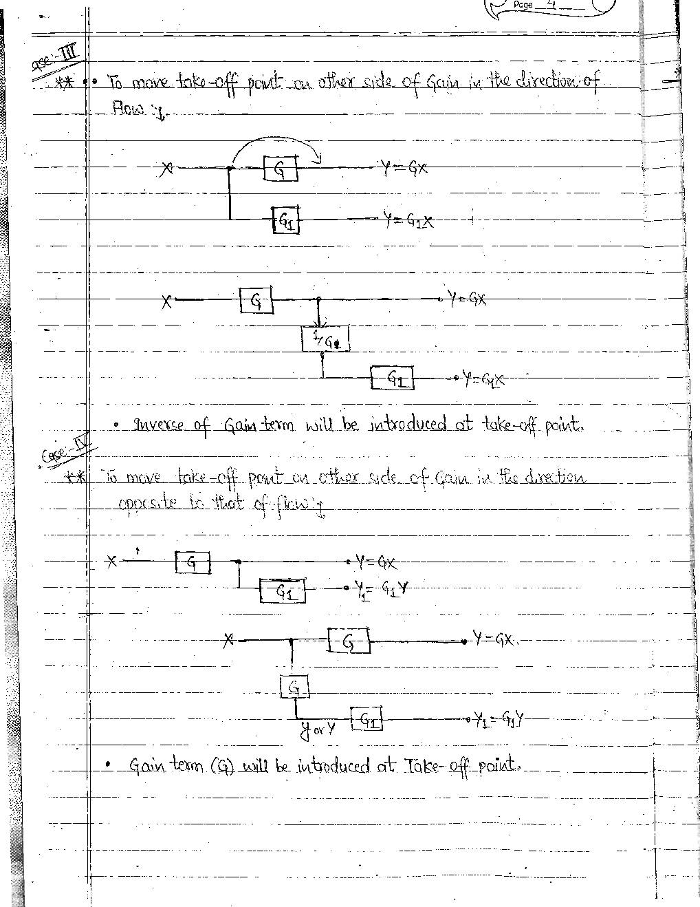 Electrical Engineering Hand Written Notes Control System Part-1 - Page 5