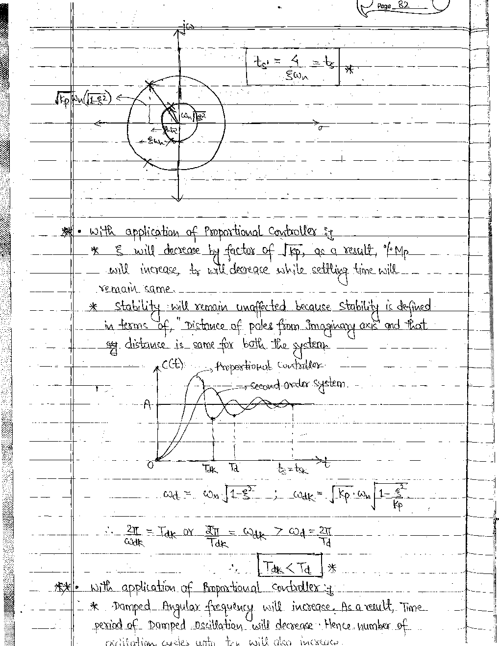 Electrical Engineering Hand Written Notes Control System Part-2 - Page 4