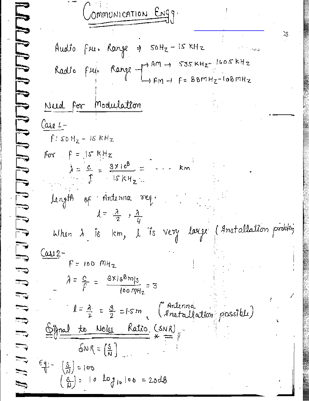 Electrical Engineering Hand Written Notes Communication System Part-1 - Page 2