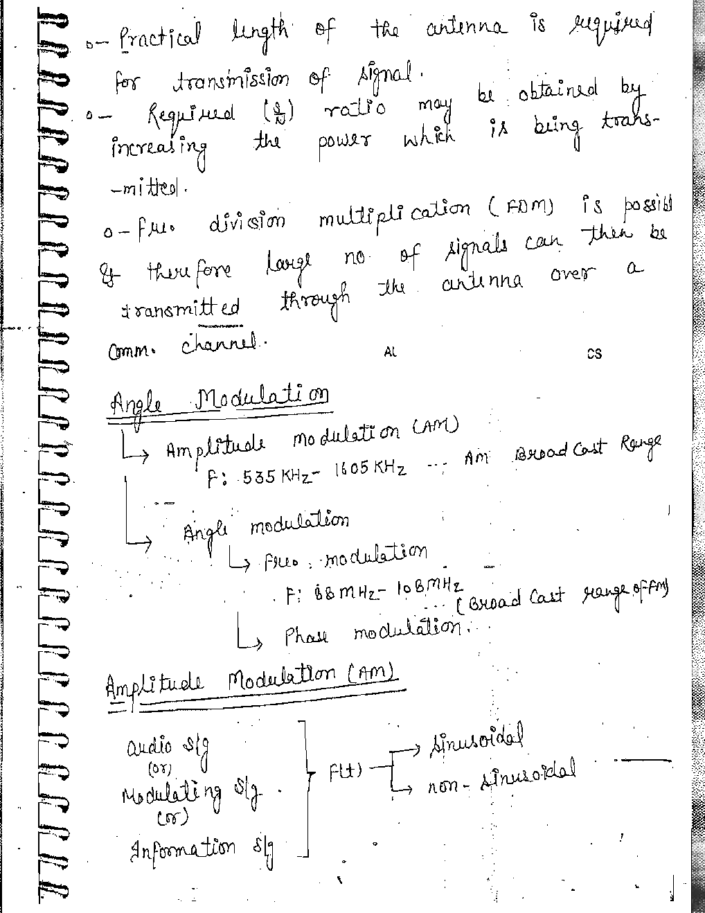 Electrical Engineering Hand Written Notes Communication System Part-1 - Page 4
