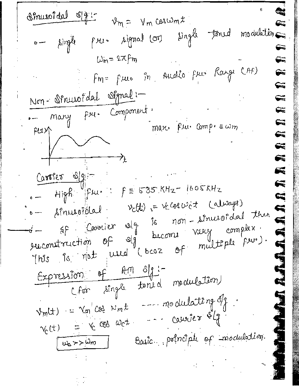 Electrical Engineering Hand Written Notes Communication System Part-1 - Page 5