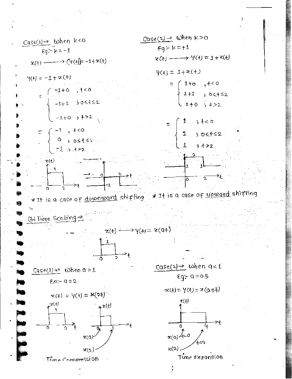 Electrical Engineering Hand Written Notes Signal and System - Page 4