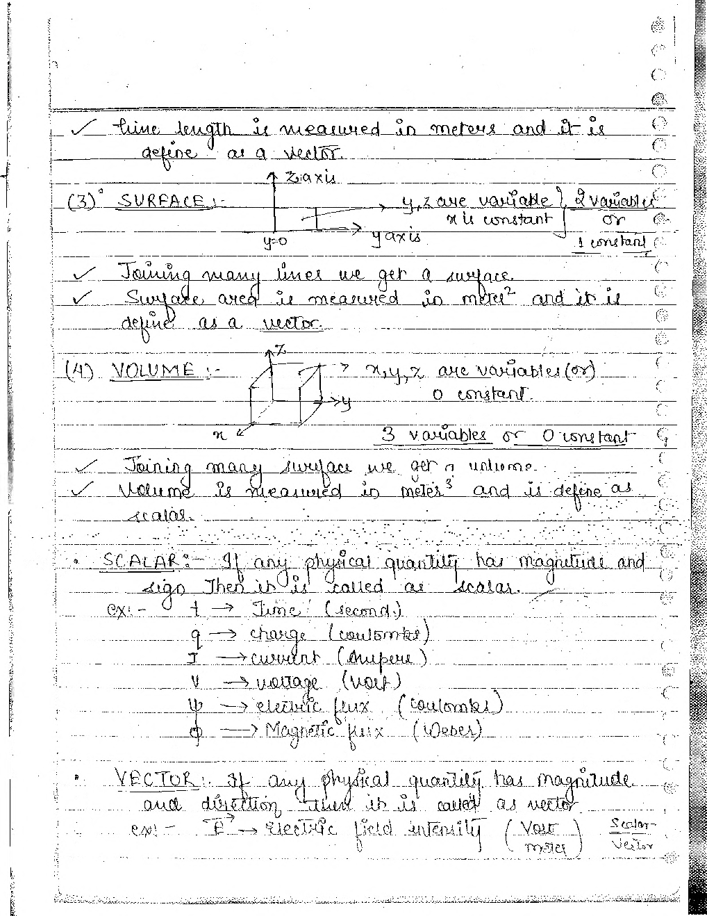 Electrical Engineering Hand Written Notes Electrical Magnetic Theory Part-1 - Page 3