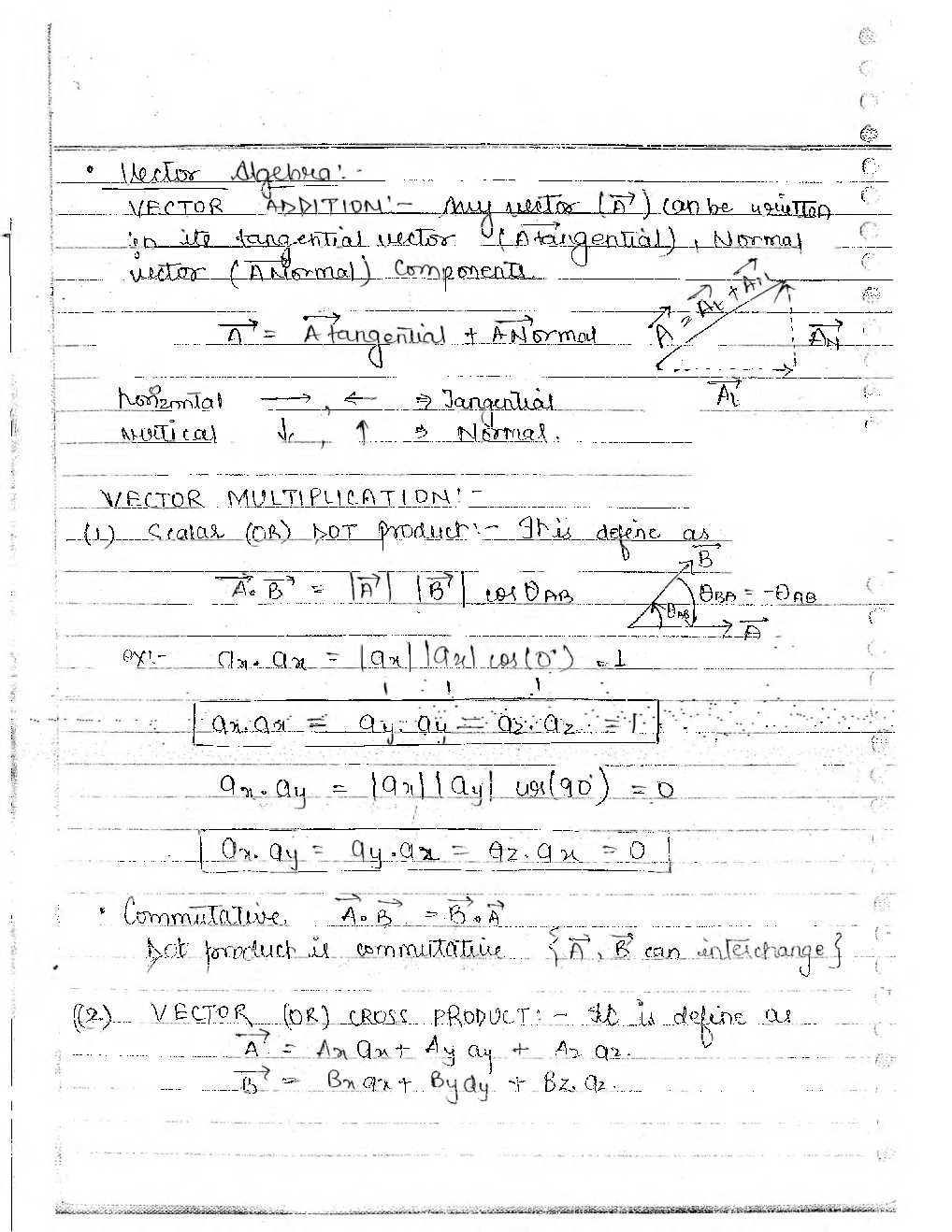 Electrical Engineering Hand Written Notes Electrical Magnetic Theory Part-1 - Page 5