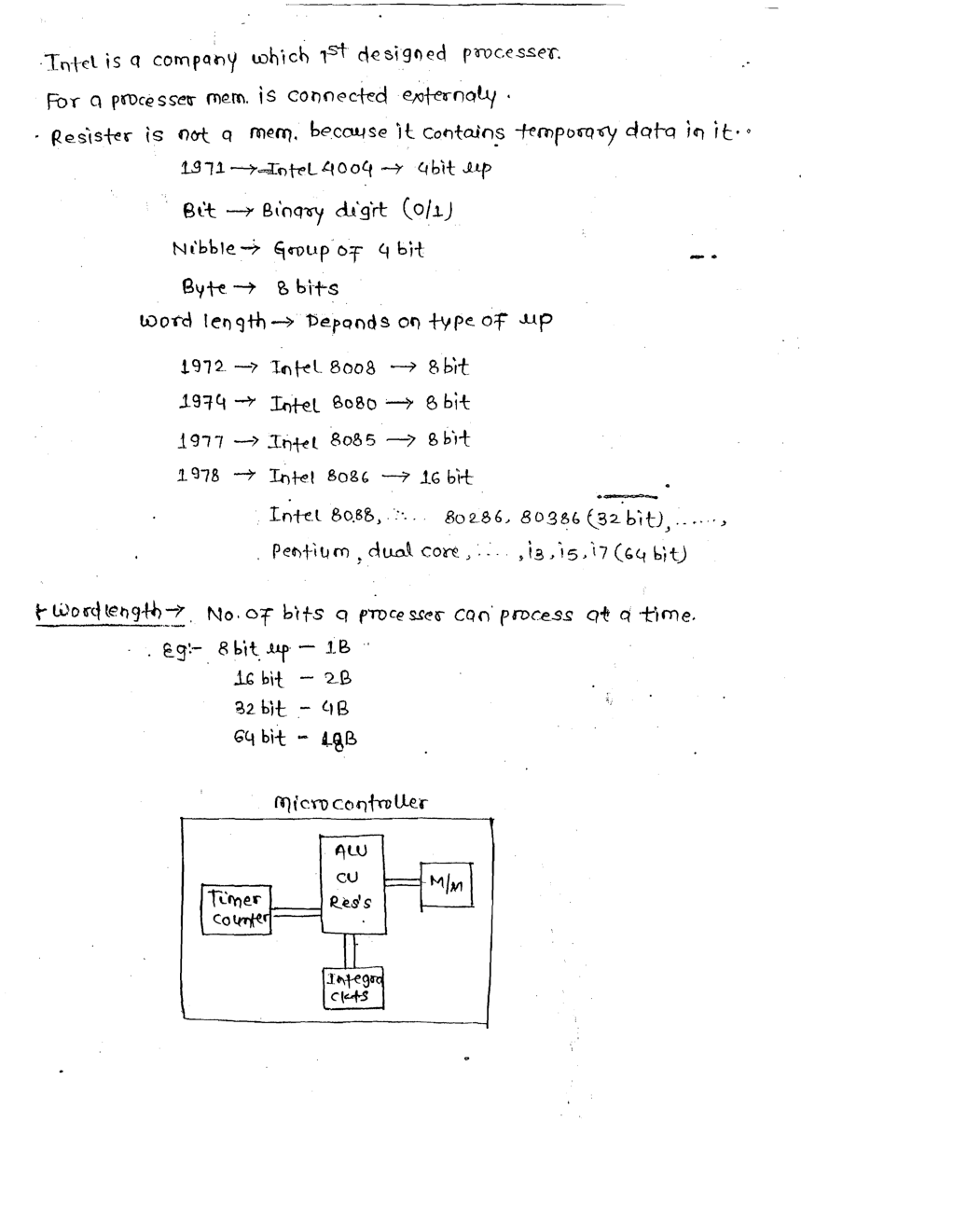 Electrical Engineering Hand Written Notes Micro Processor - Page 3