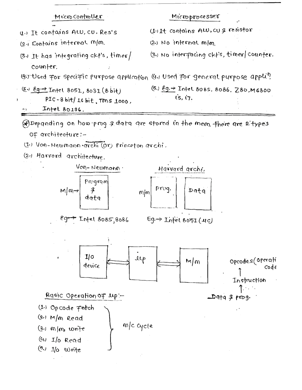 Electrical Engineering Hand Written Notes Micro Processor - Page 4