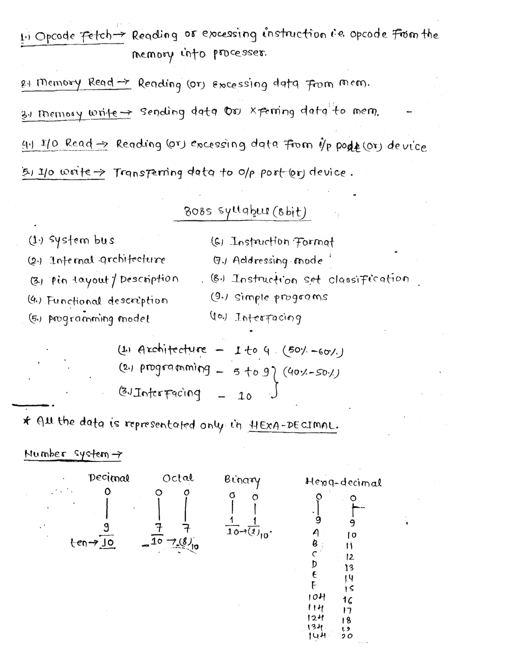 Electrical Engineering Hand Written Notes Micro Processor - Page 5