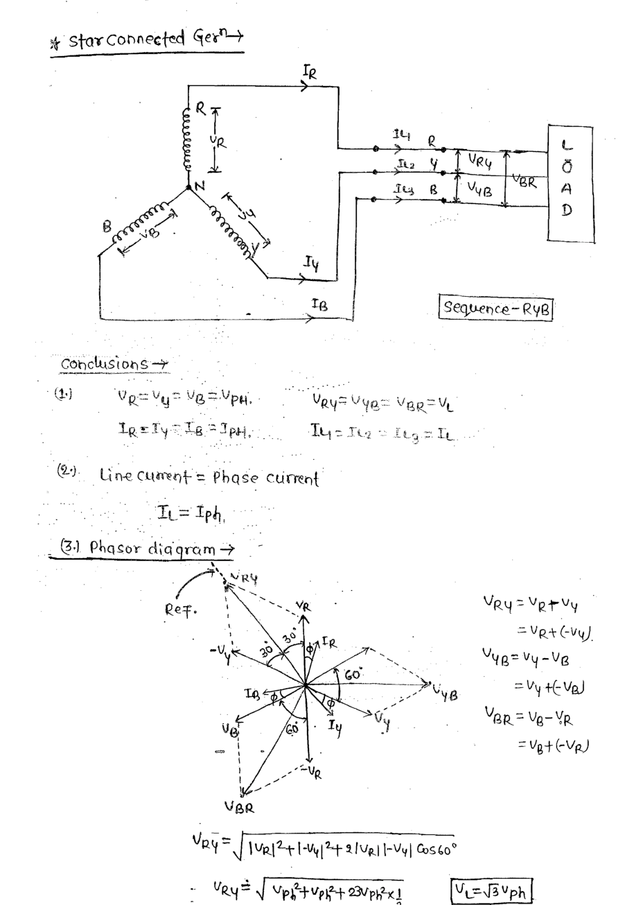 Electrical Engineering Hand Written Notes Electrical Network Theory Part-1 - Page 4
