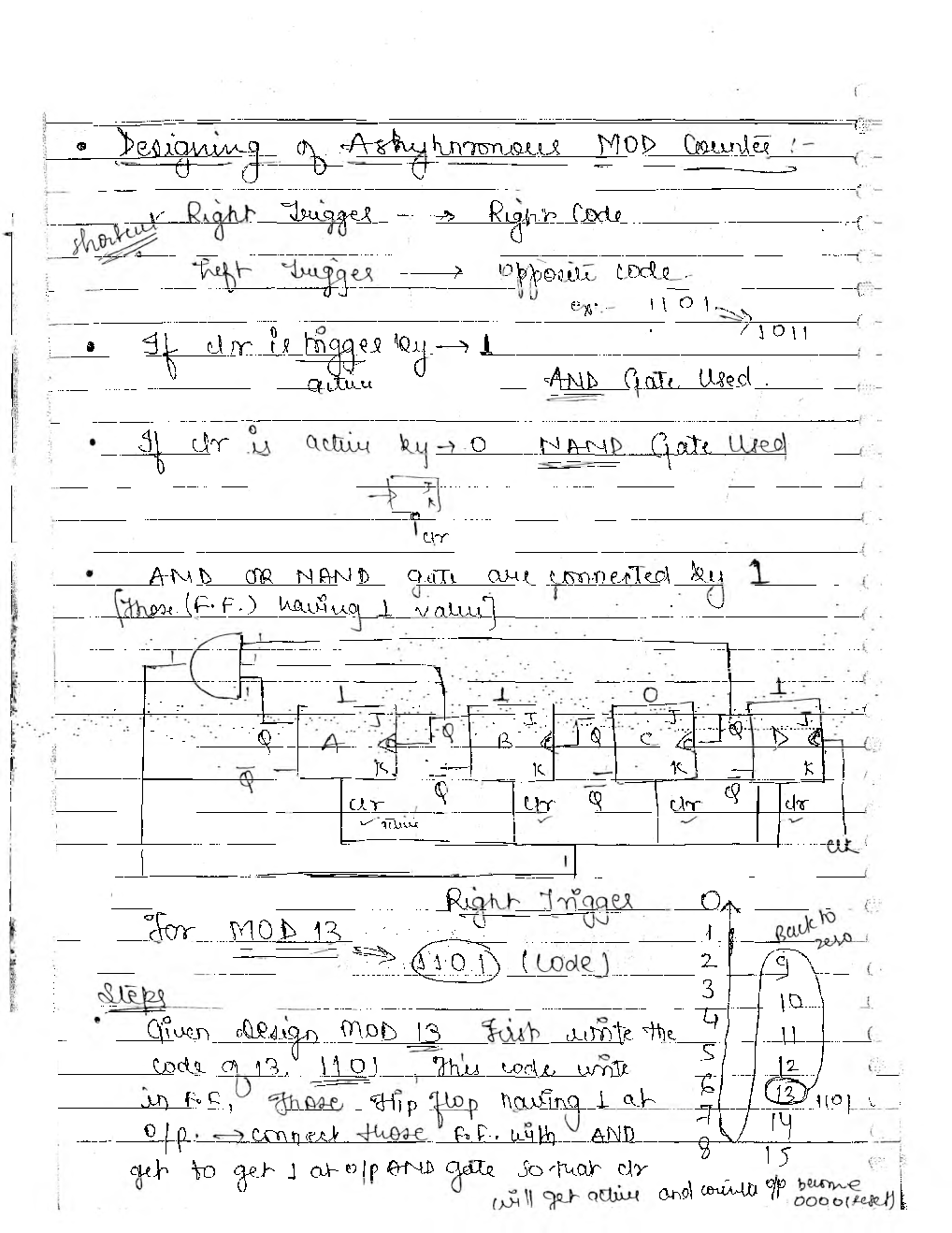 Electrical Engineering Hand Written Notes Digital Electronics Part-2 - Page 3