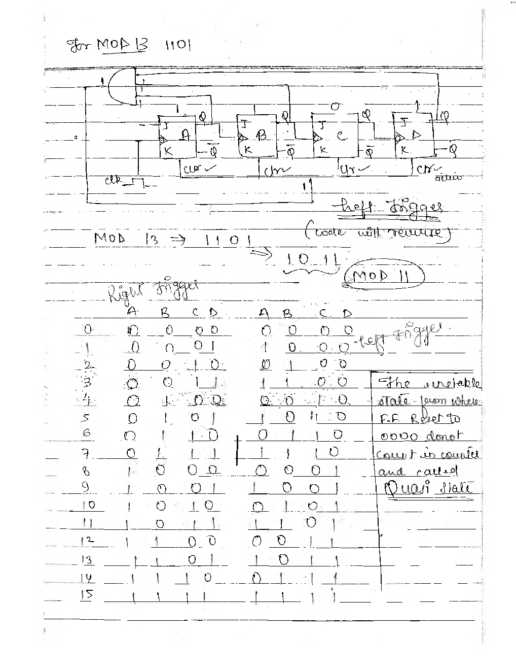 Electrical Engineering Hand Written Notes Digital Electronics Part-2 - Page 4