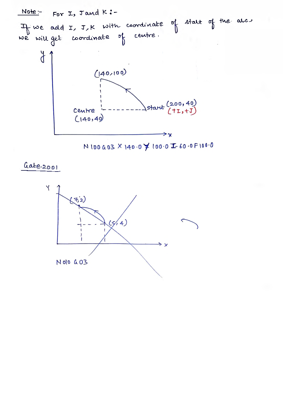 Mechanical Engineering Hand Written Notes Automation Robotics - Page 3