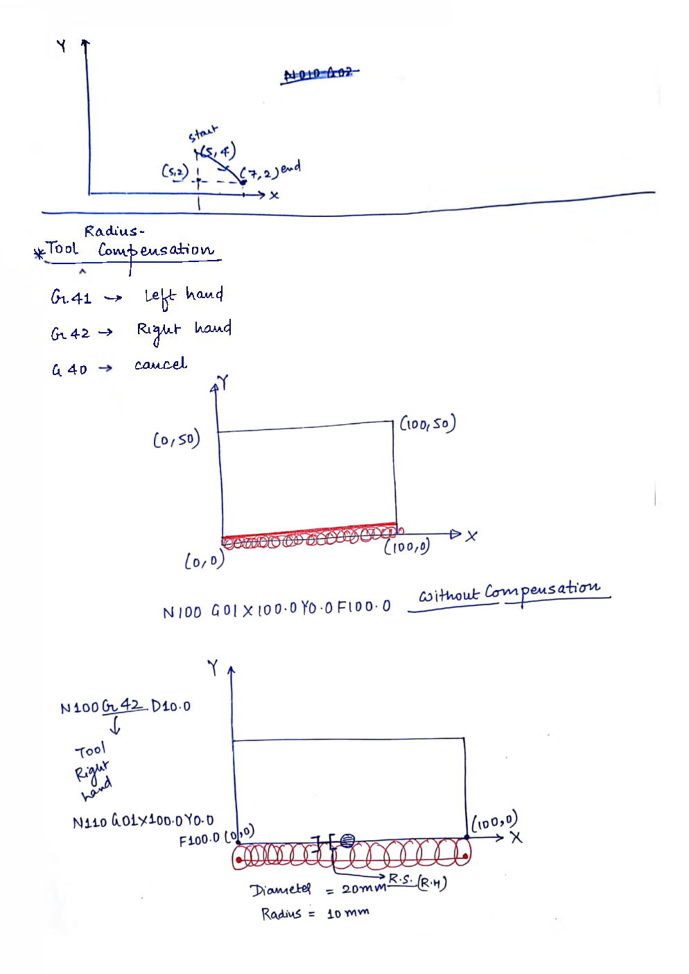 Mechanical Engineering Hand Written Notes Automation Robotics - Page 4