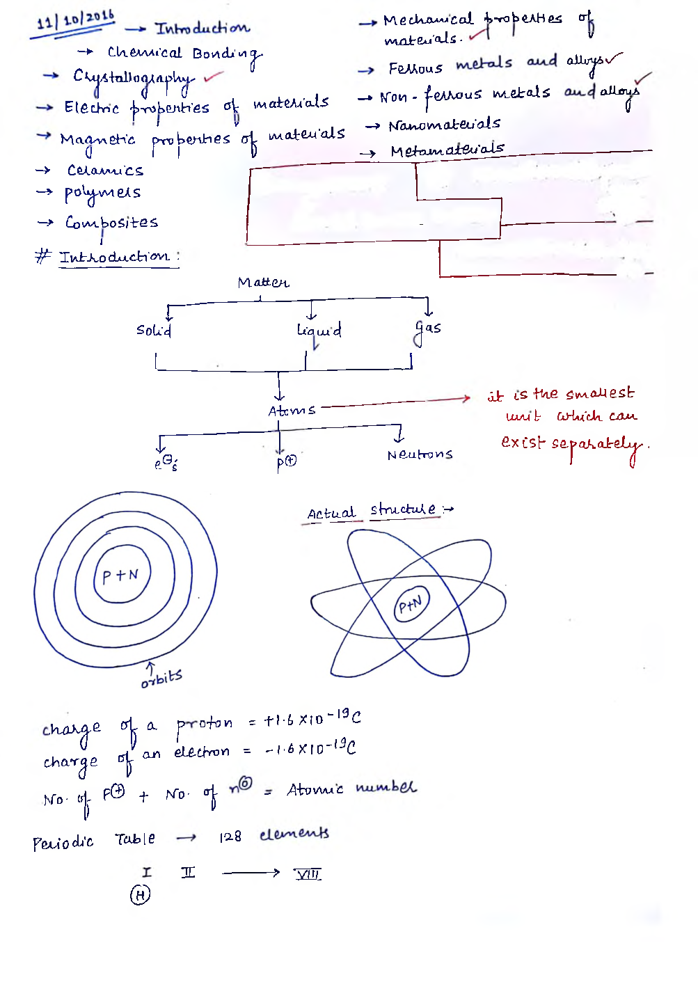 Mechanical Engineering Hand Written Notes Basic Material Science - Page 2