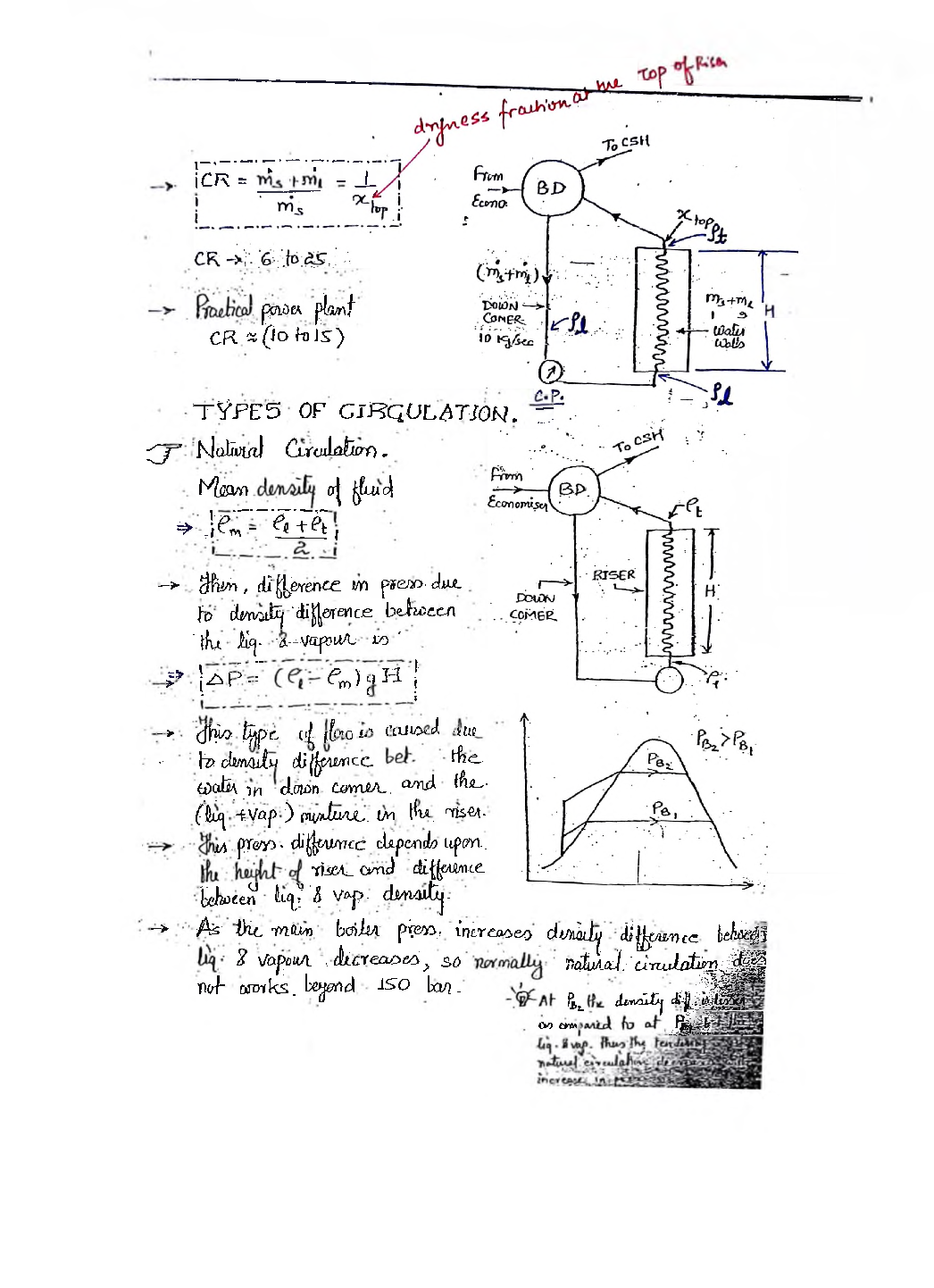Mechanical Engineering Hand Written Notes Boilers, Condenser, Cooling Tower - Page 4