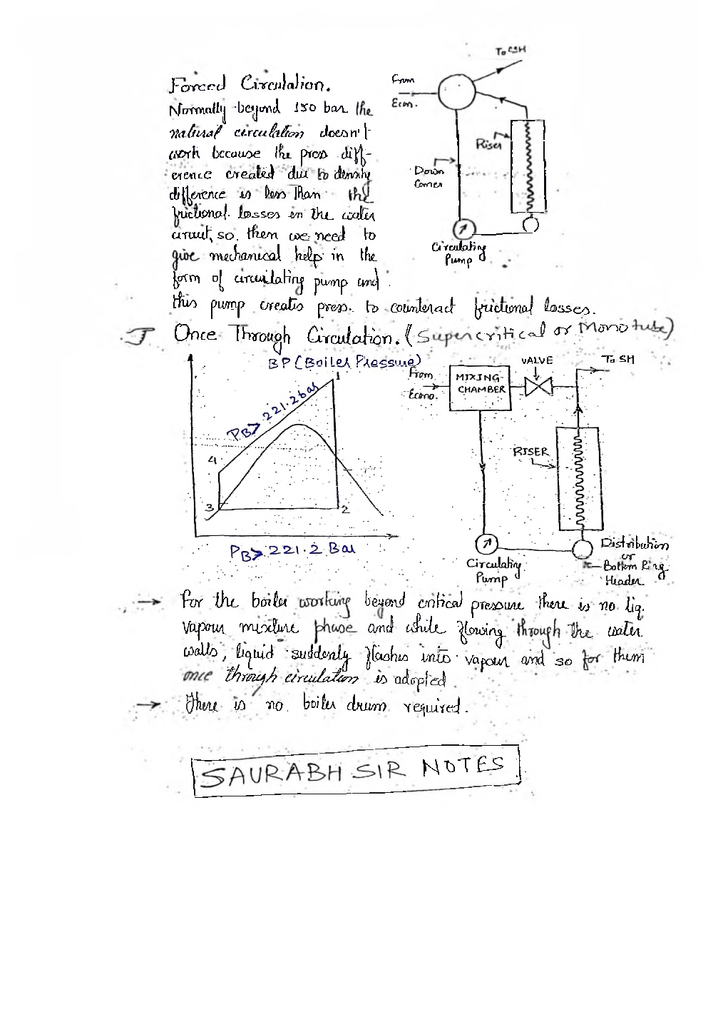 Mechanical Engineering Hand Written Notes Boilers, Condenser, Cooling Tower - Page 5
