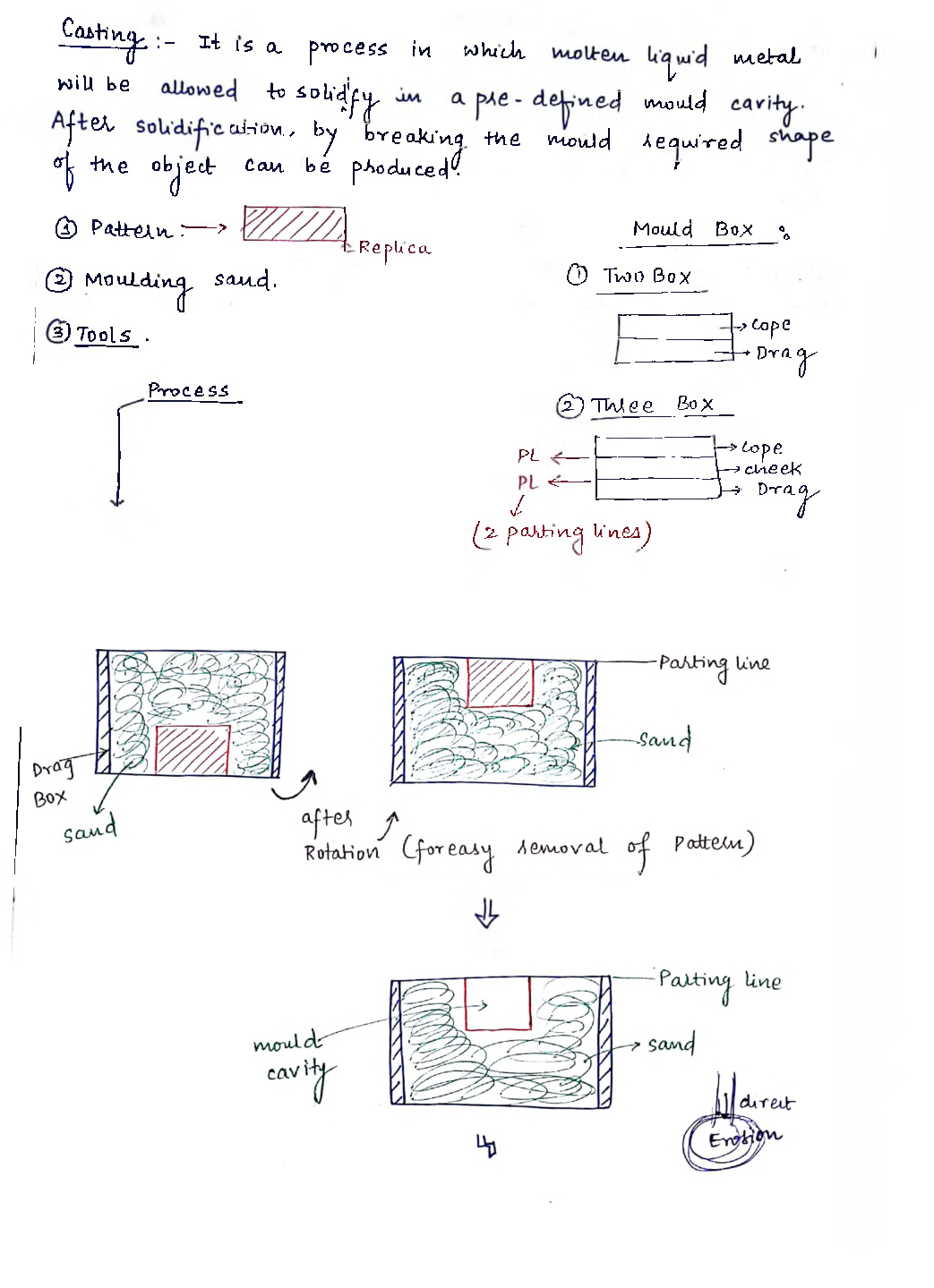 Mechanical Engineering Hand Written Notes Casting - Page 3