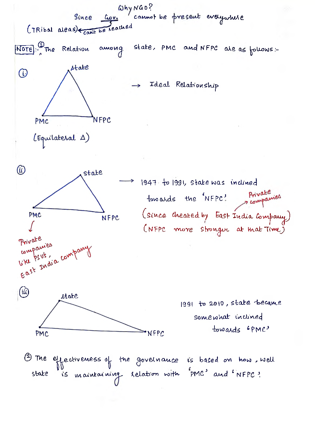 Mechanical Engineering Hand Written Notes Ethics - Page 5
