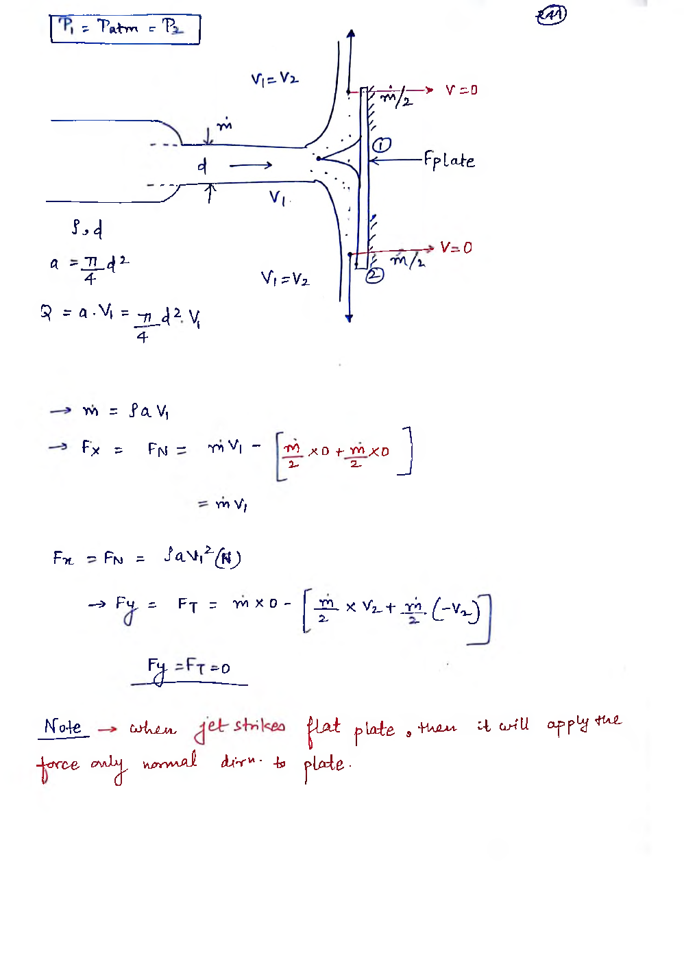 Mechanical Engineering Hand Written Notes Fluid Machinery - Page 4