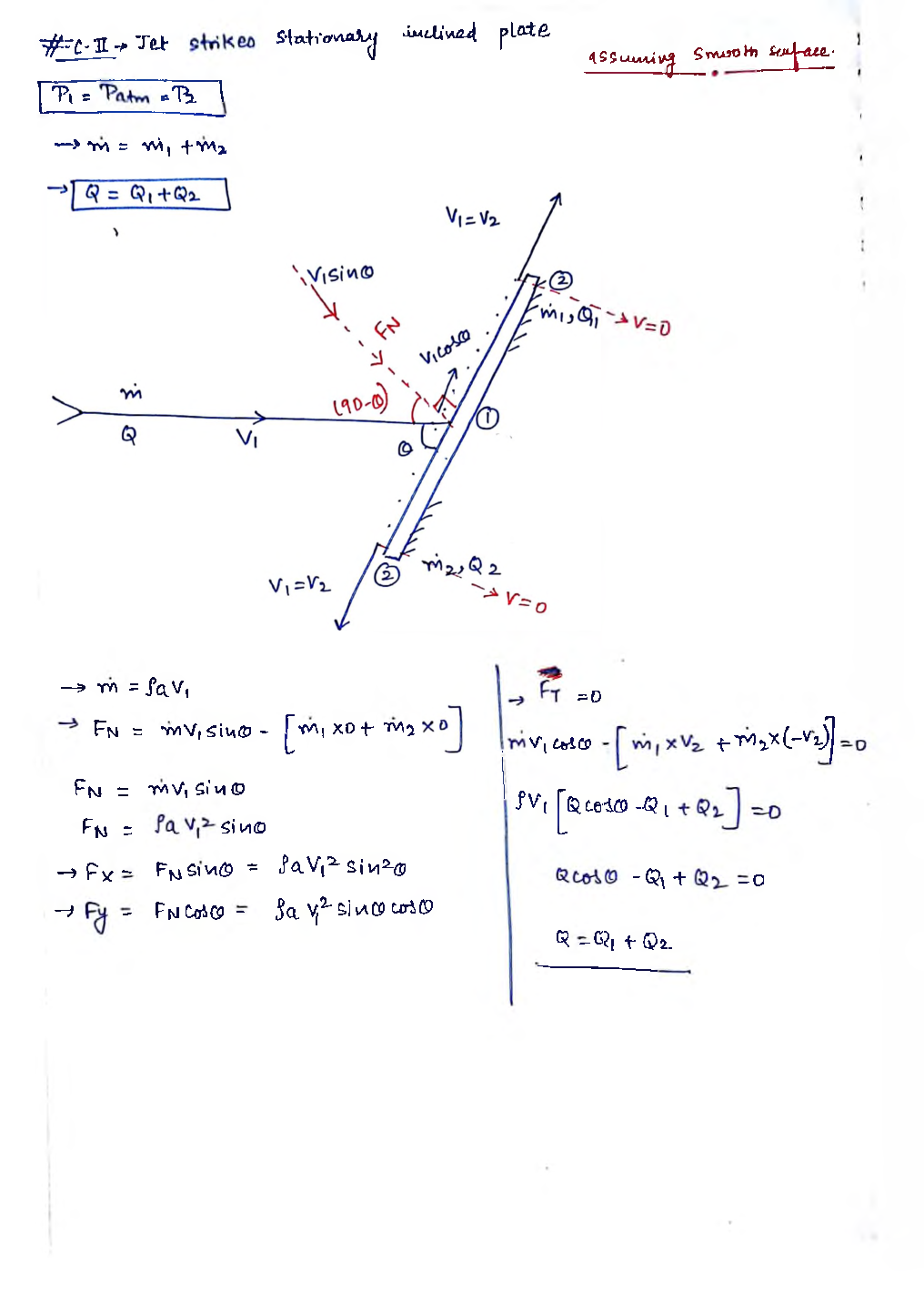 Mechanical Engineering Hand Written Notes Fluid Machinery - Page 5