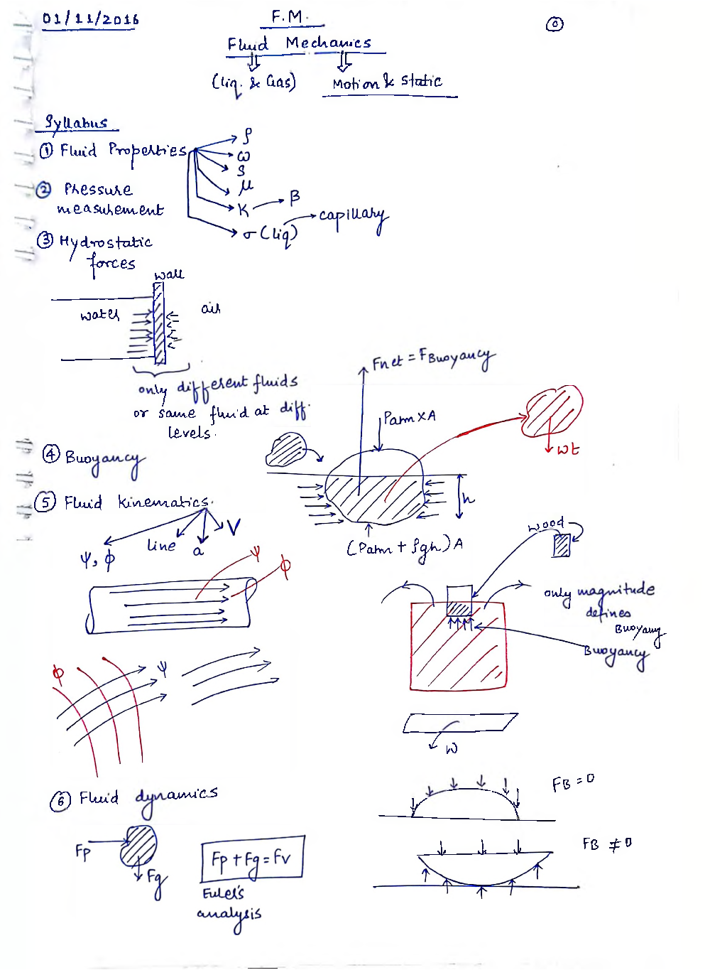 Mechanical Engineering Hand Written Notes Fluid Mechanics - Page 2