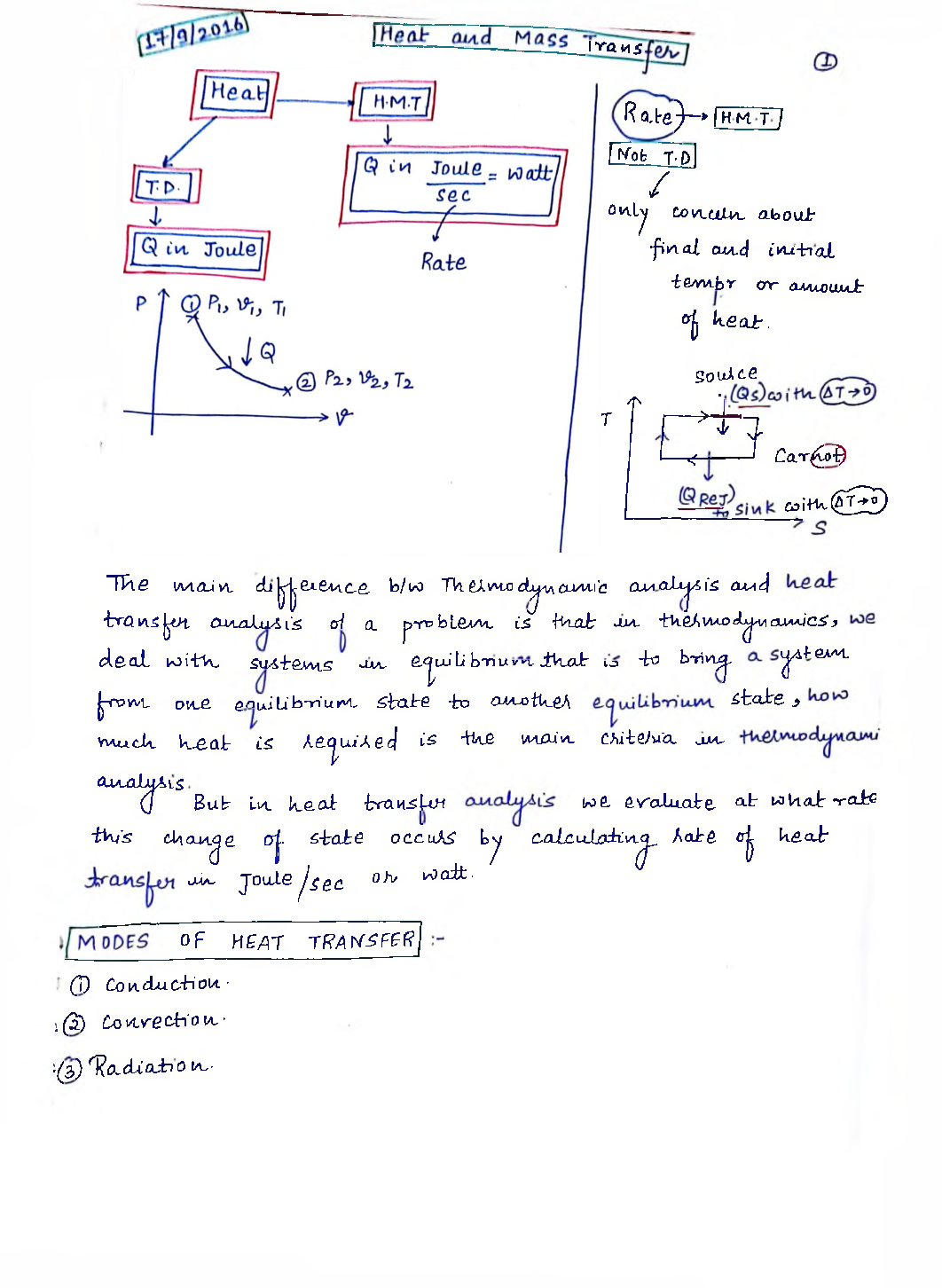 Mechanical Engineering Hand Written Notes Heat Transfer - Page 2