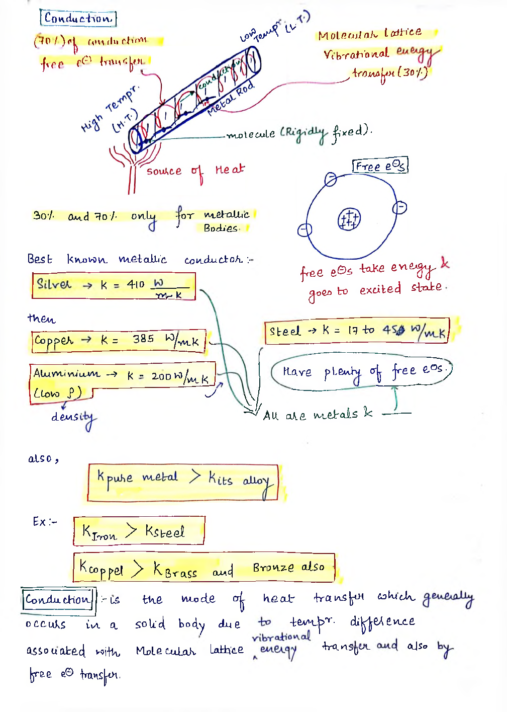 Mechanical Engineering Hand Written Notes Heat Transfer - Page 3