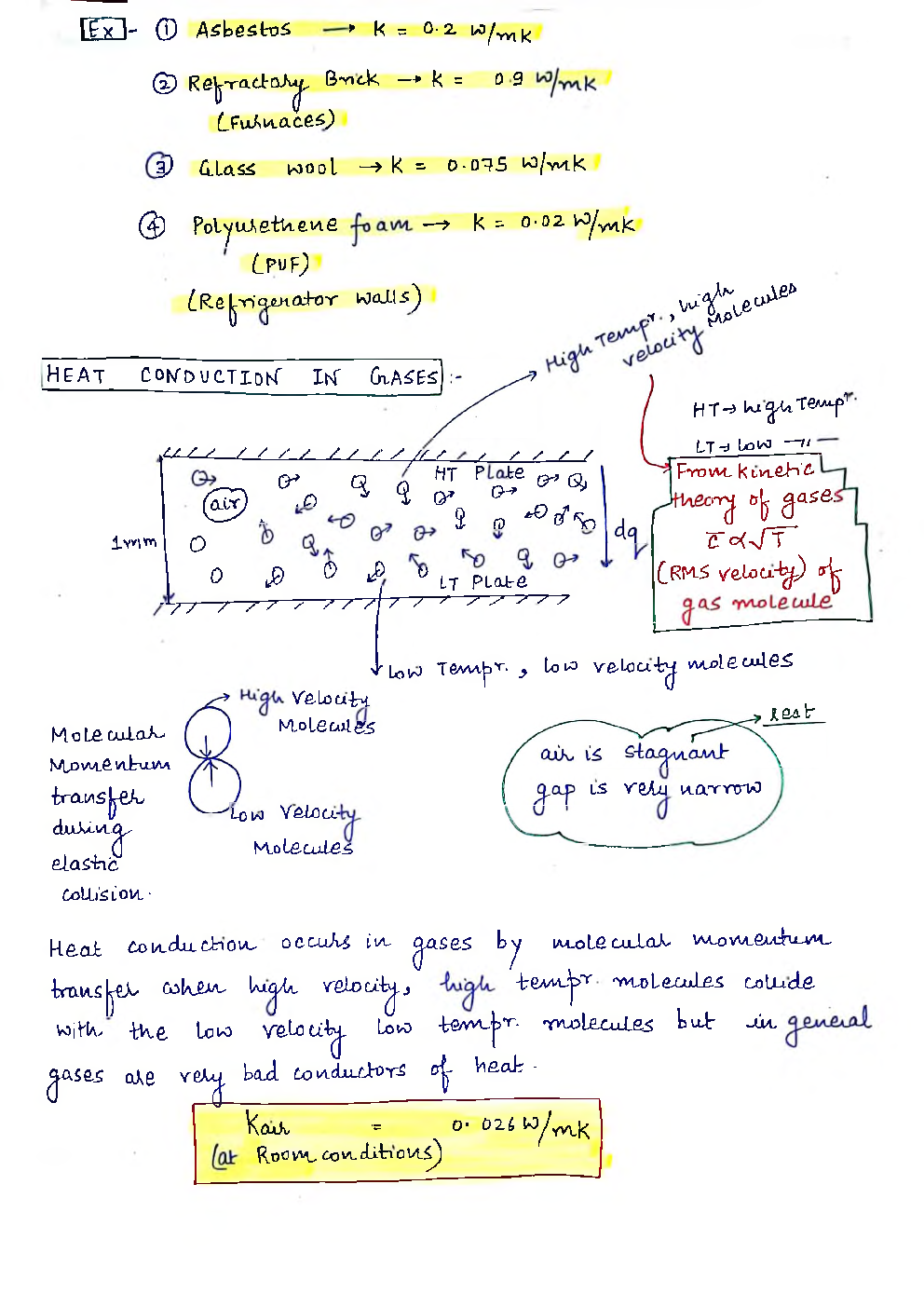 Mechanical Engineering Hand Written Notes Heat Transfer - Page 5