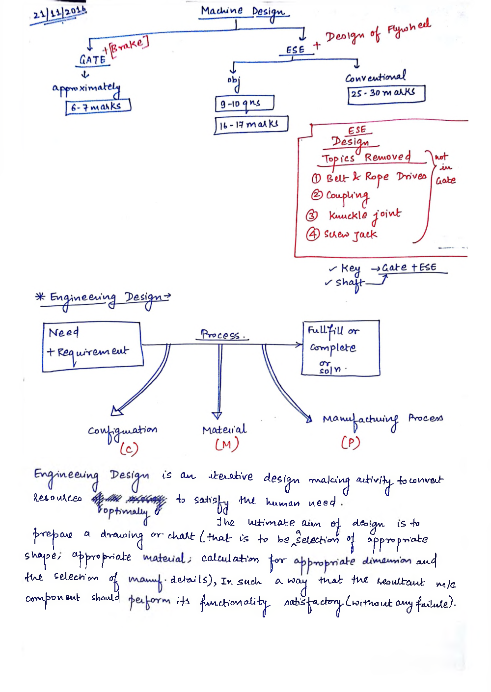 Mechanical Engineering Hand Written Notes Machine Design - Page 2