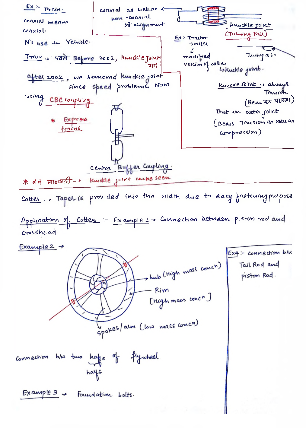 Download Mechanical Engineering Hand Written Notes Machine Design by