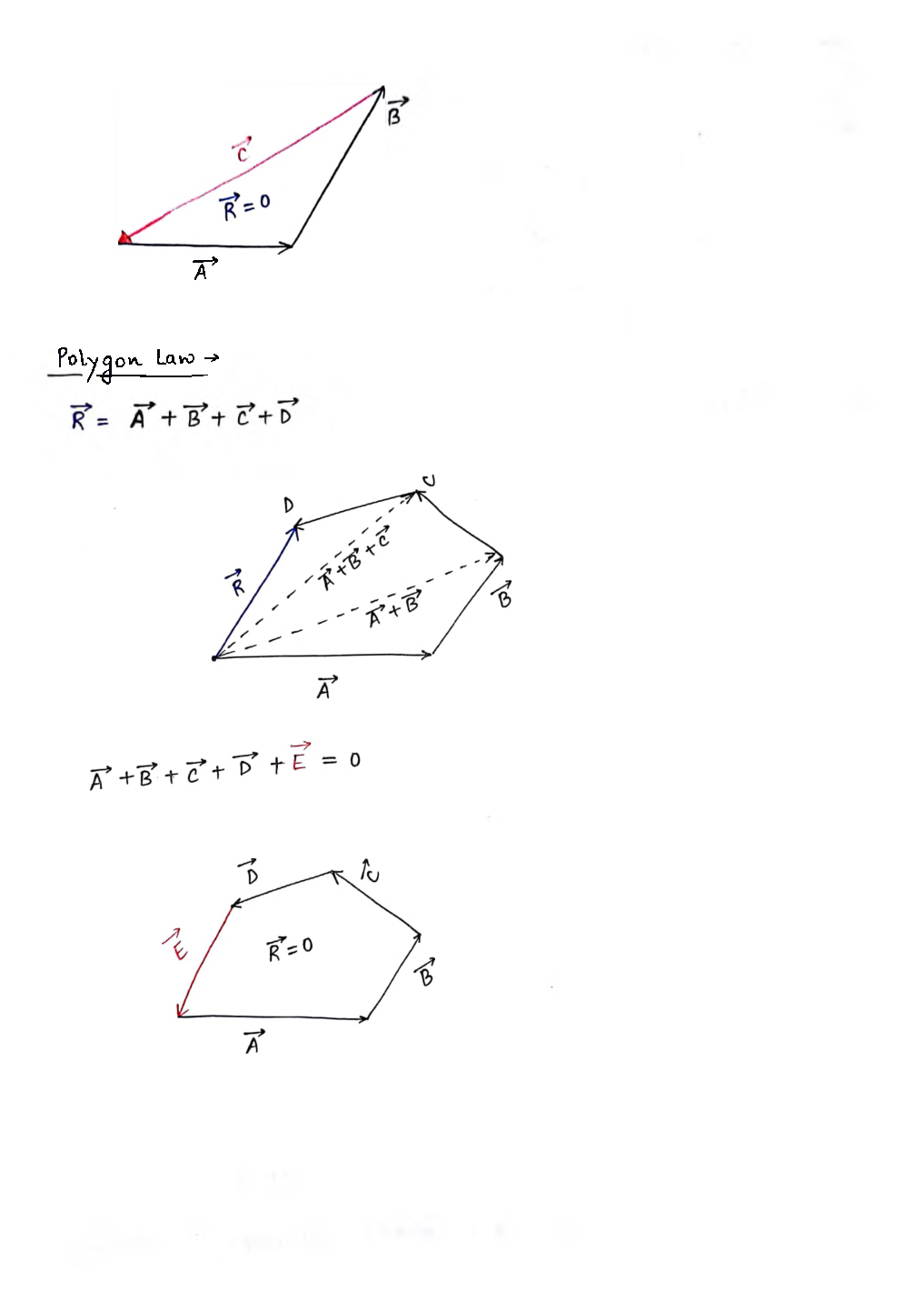 Mechanical Engineering Hand Written Notes Mechanics - Page 4