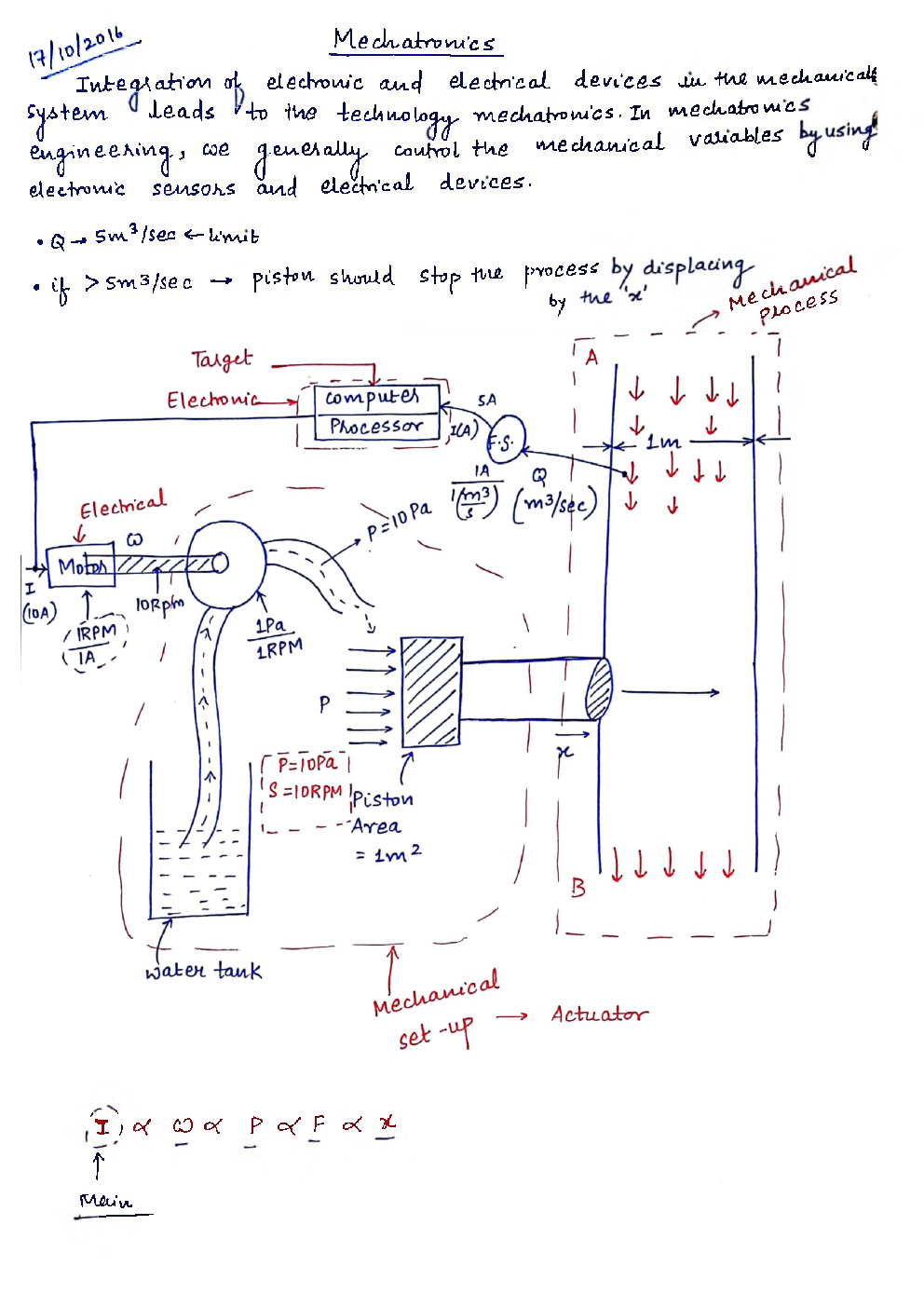 Mechanical Engineering Hand Written Notes Mechatronics - Page 2