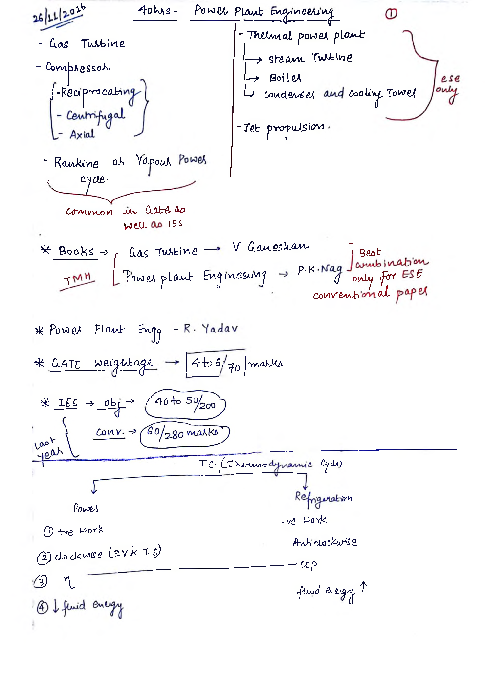 Mechanical Engineering Hand Written Notes Powerplant - Page 2