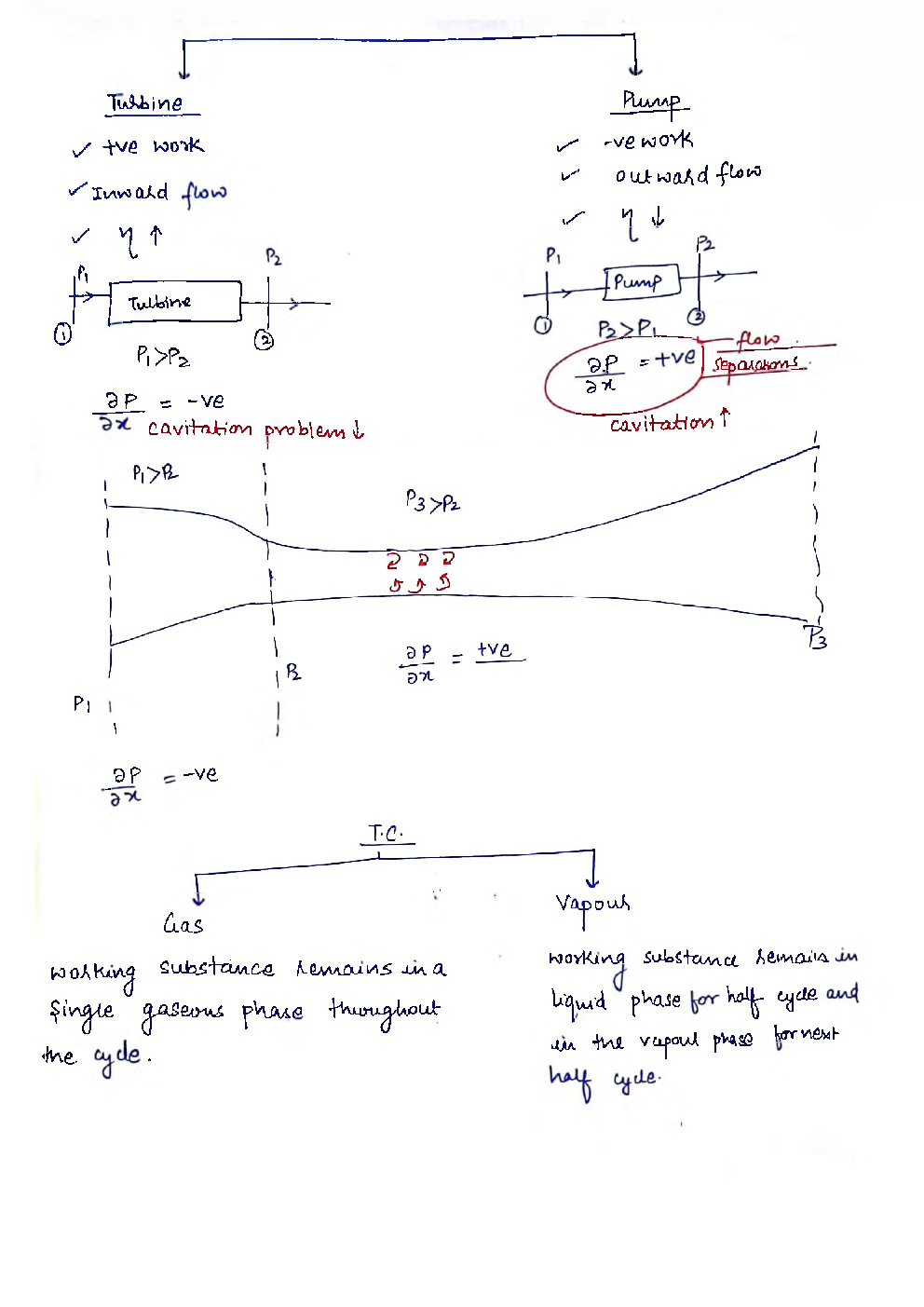 Mechanical Engineering Hand Written Notes Powerplant - Page 3