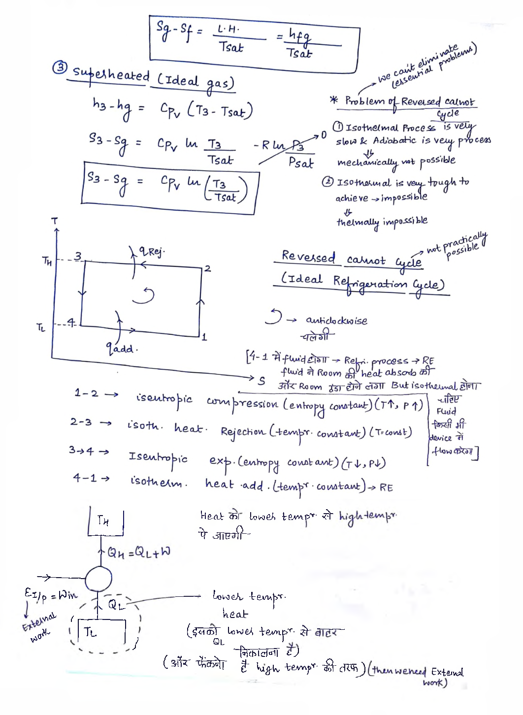 Mechanical Engineering Hand Written Notes Refrigeration & Air Conditioning - Page 4