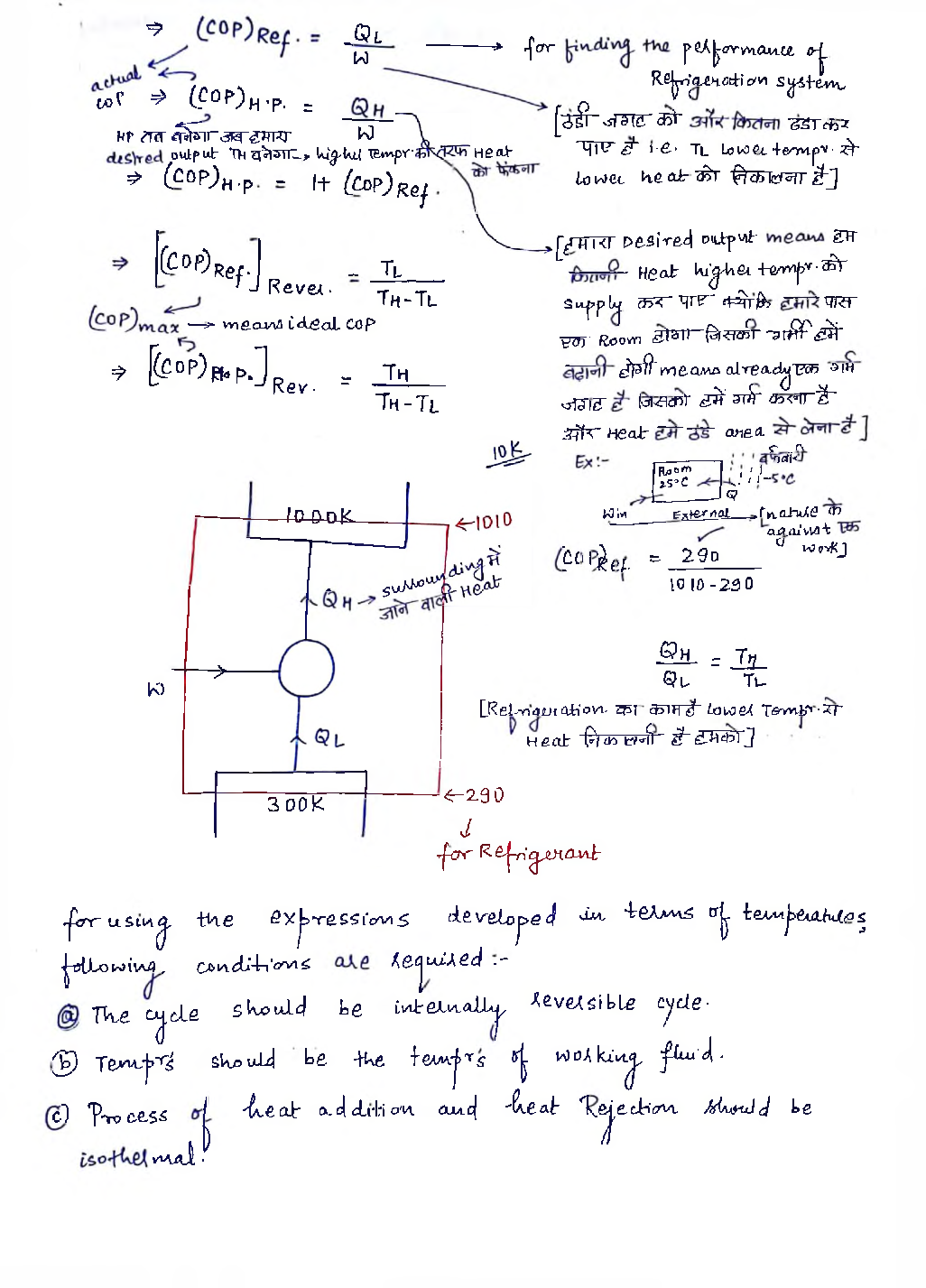 Mechanical Engineering Hand Written Notes Refrigeration & Air Conditioning - Page 5
