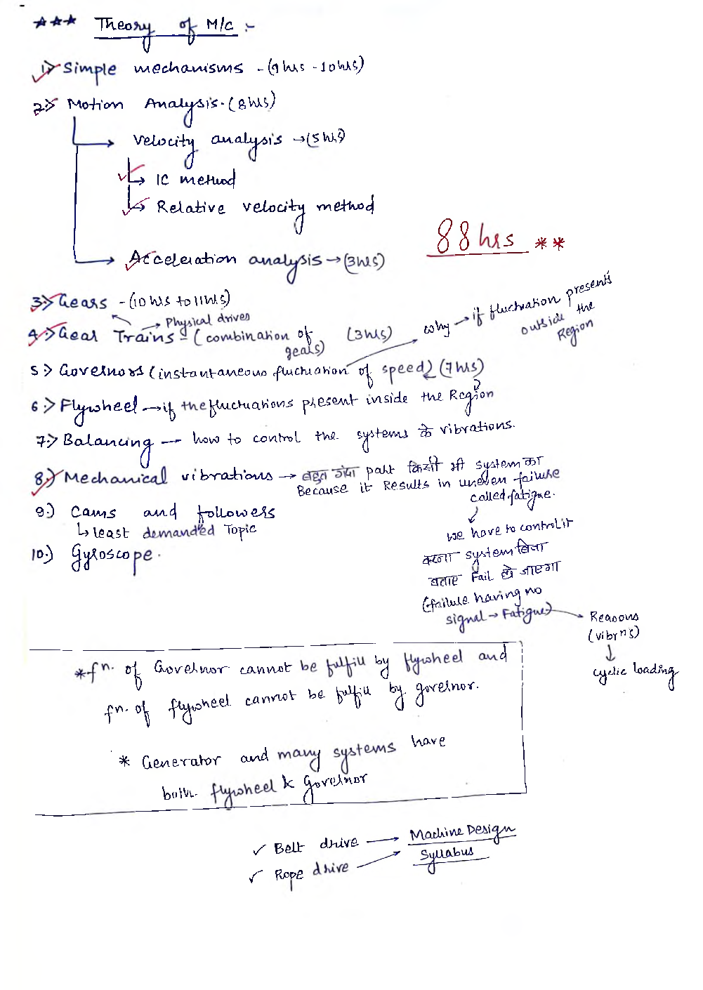 Mechanical Engineering Hand Written Notes Tom + Vibration - Page 3