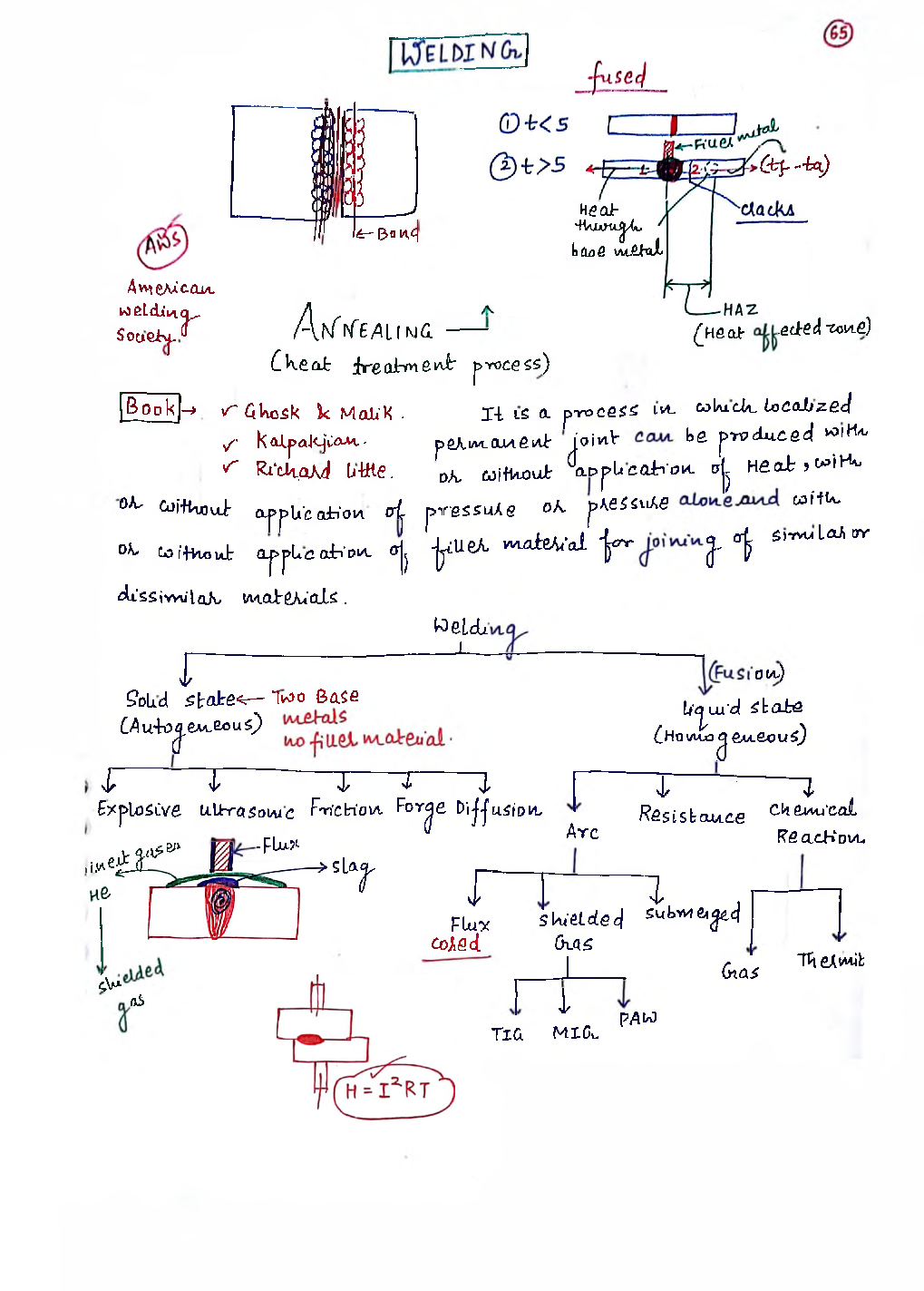 Mechanical Engineering Hand Written Notes Welding - Page 2
