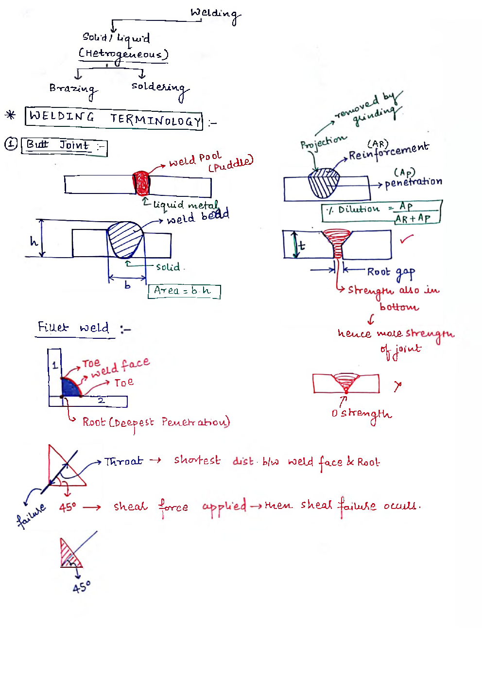 Mechanical Engineering Hand Written Notes Welding - Page 3