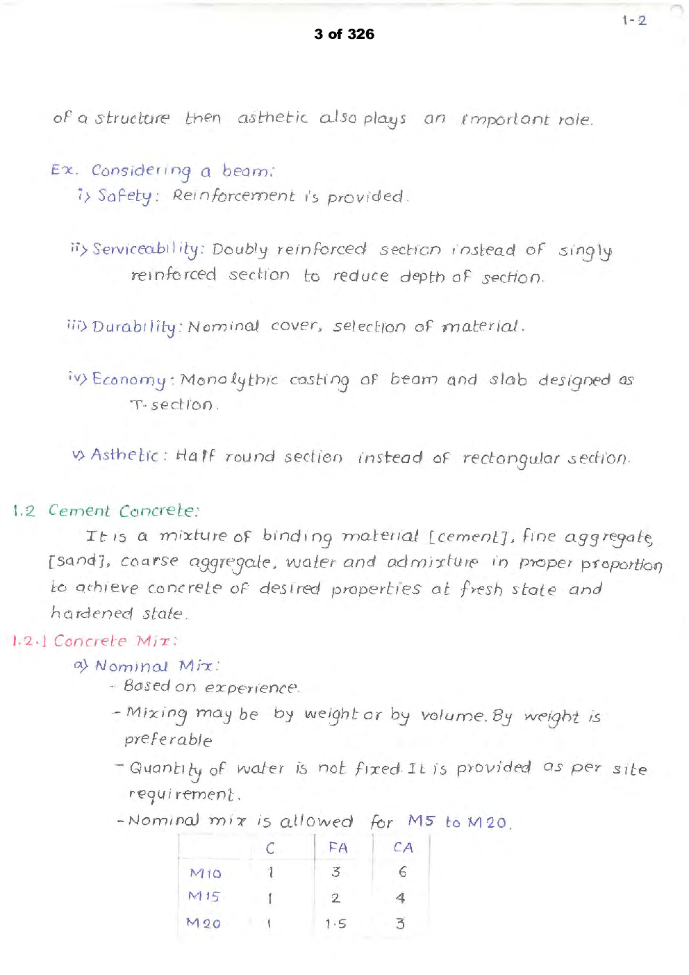Civil Engineering Hand Written Notes RCC & PSC Part-1 - Page 4