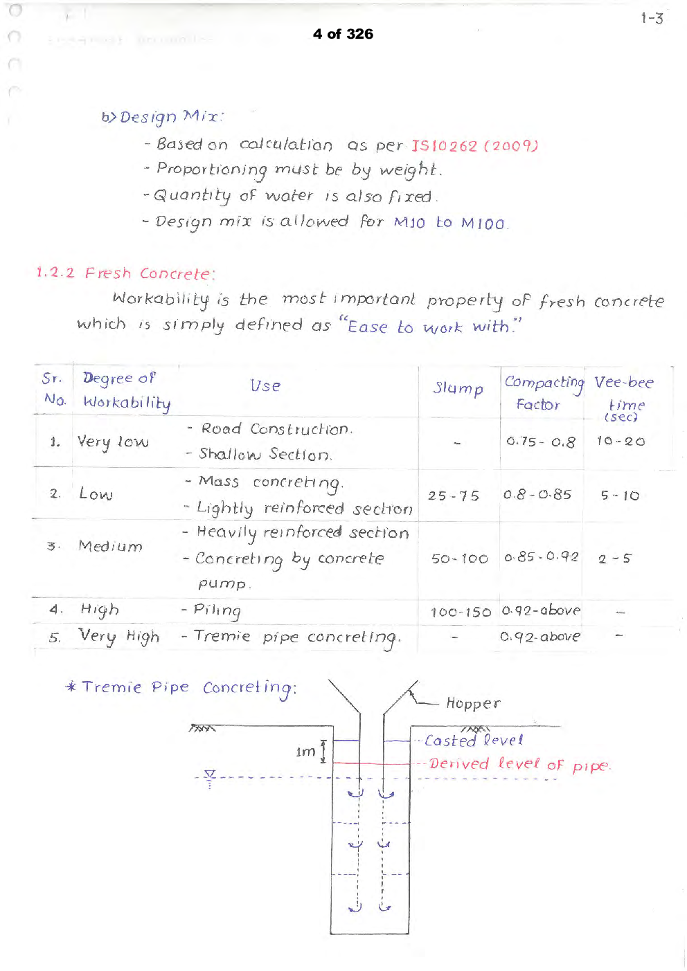 Civil Engineering Hand Written Notes RCC & PSC Part-1 - Page 5