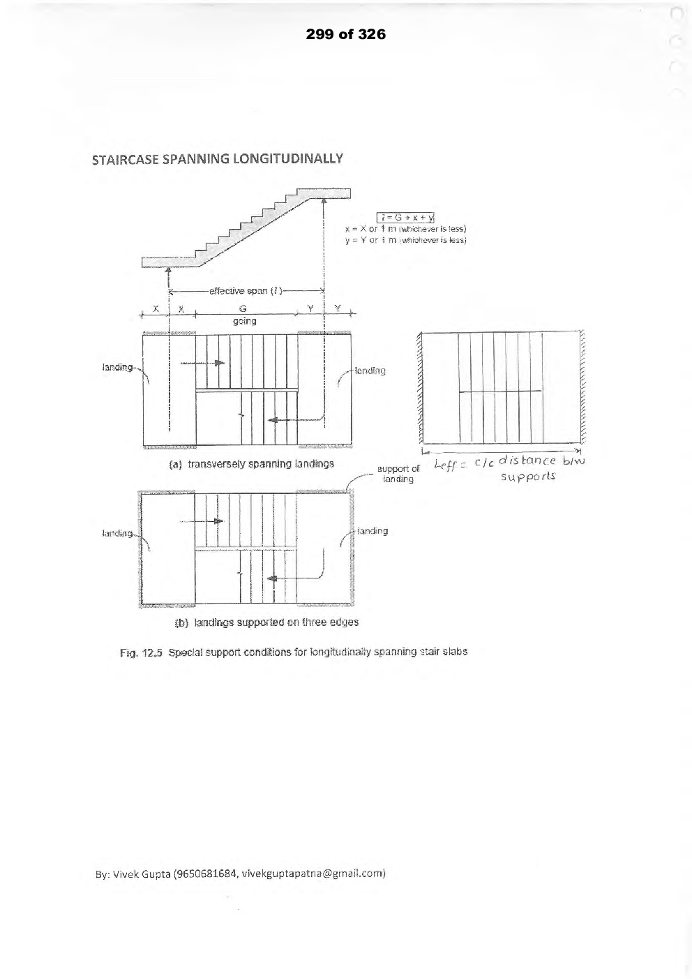 Civil Engineering Hand Written Notes RCC & PSC Part-2 - Page 5