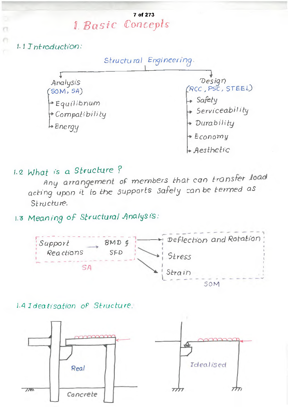 Civil Engineering Hand Written Notes Structure Analysis - Page 3