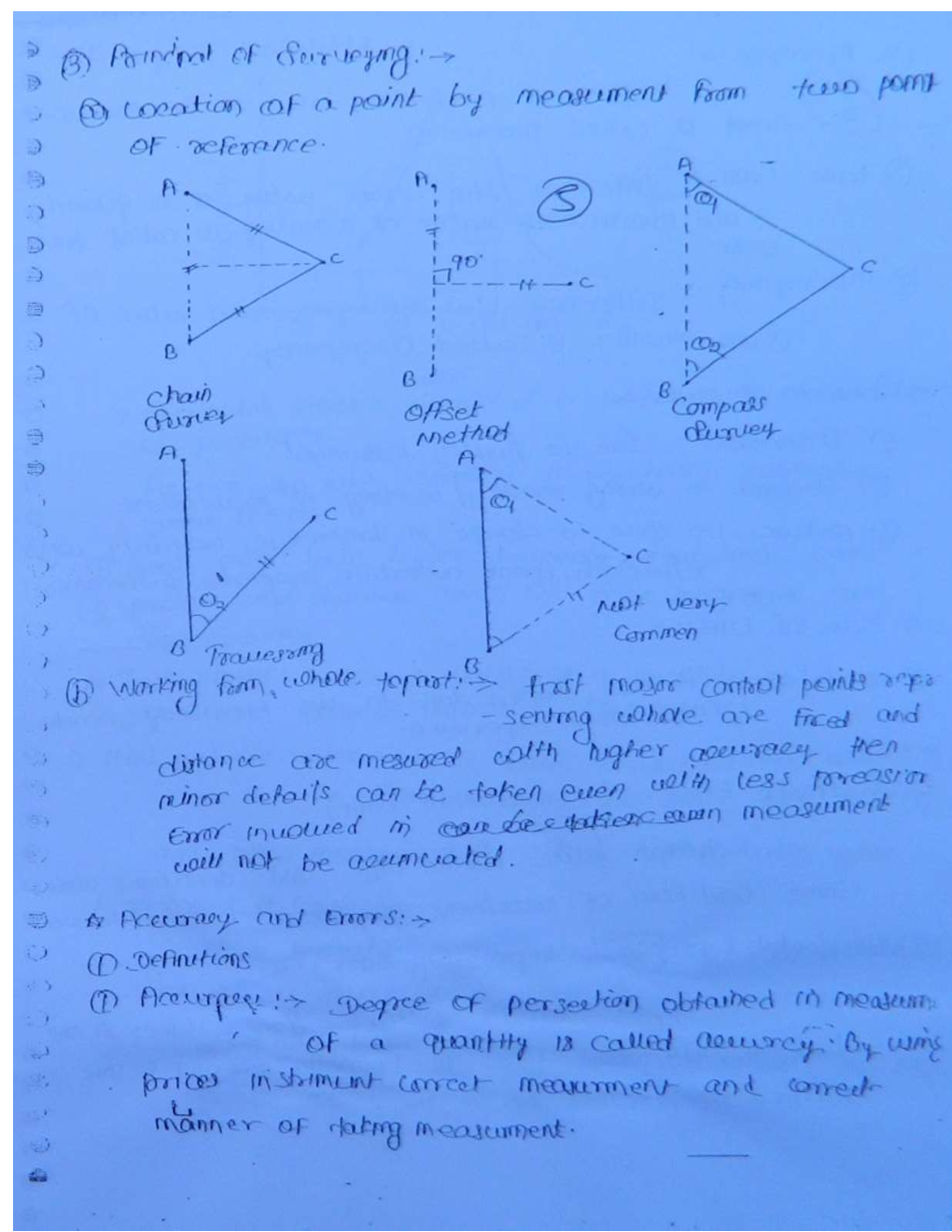 Civil Engineering Hand Written Notes Surveying Part-2 - Page 4