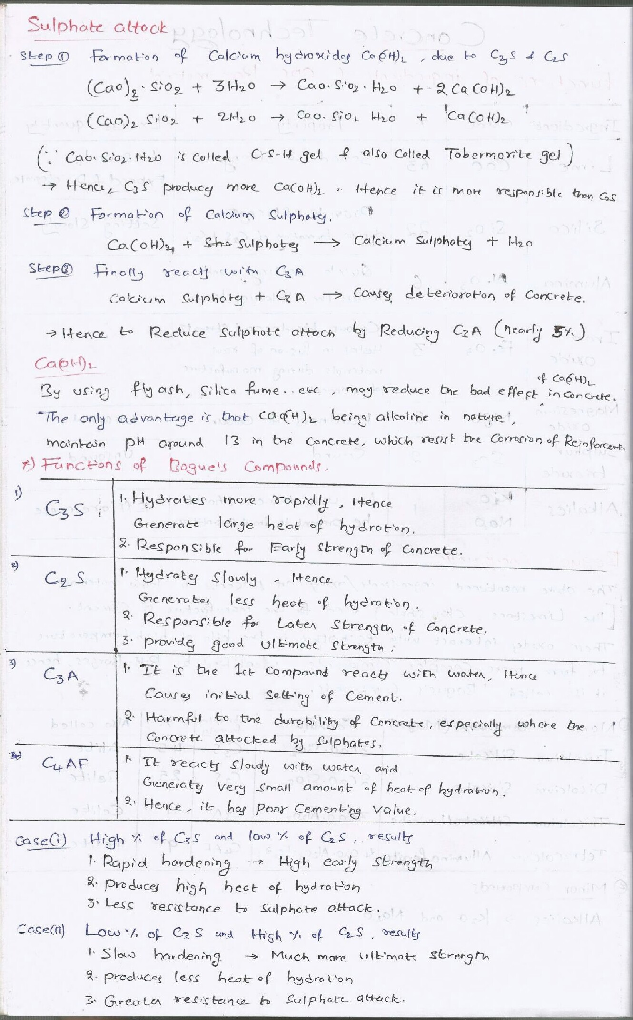 IES Civil Hand Written Notes Concrete technology - Page 3