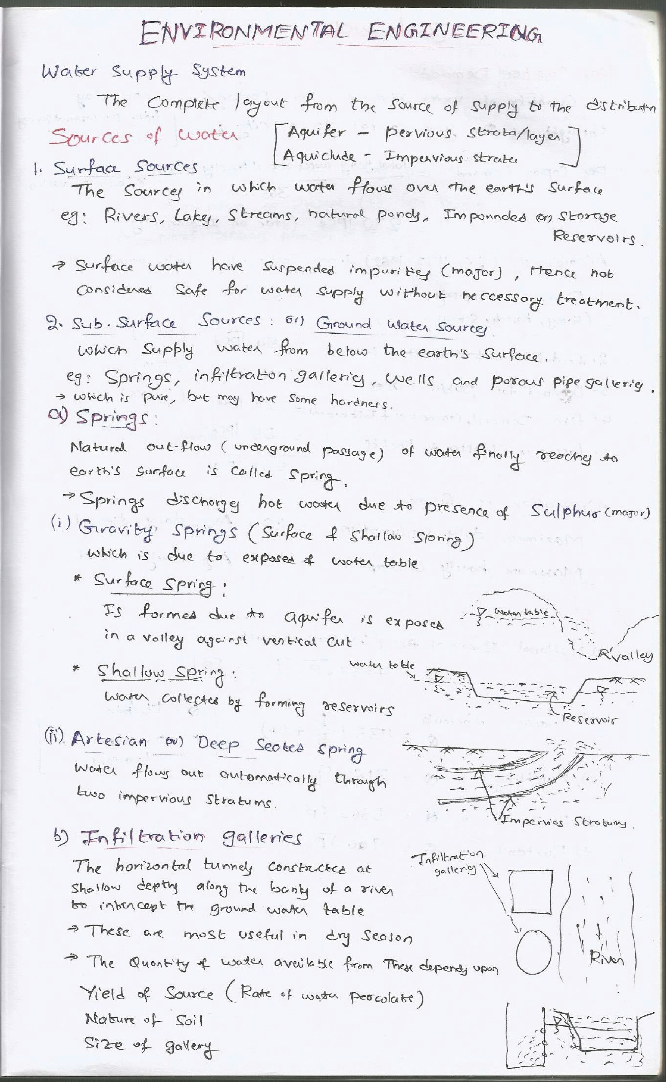 IES Civil Hand Written Notes Environmental Engineering Part-1 - Page 2