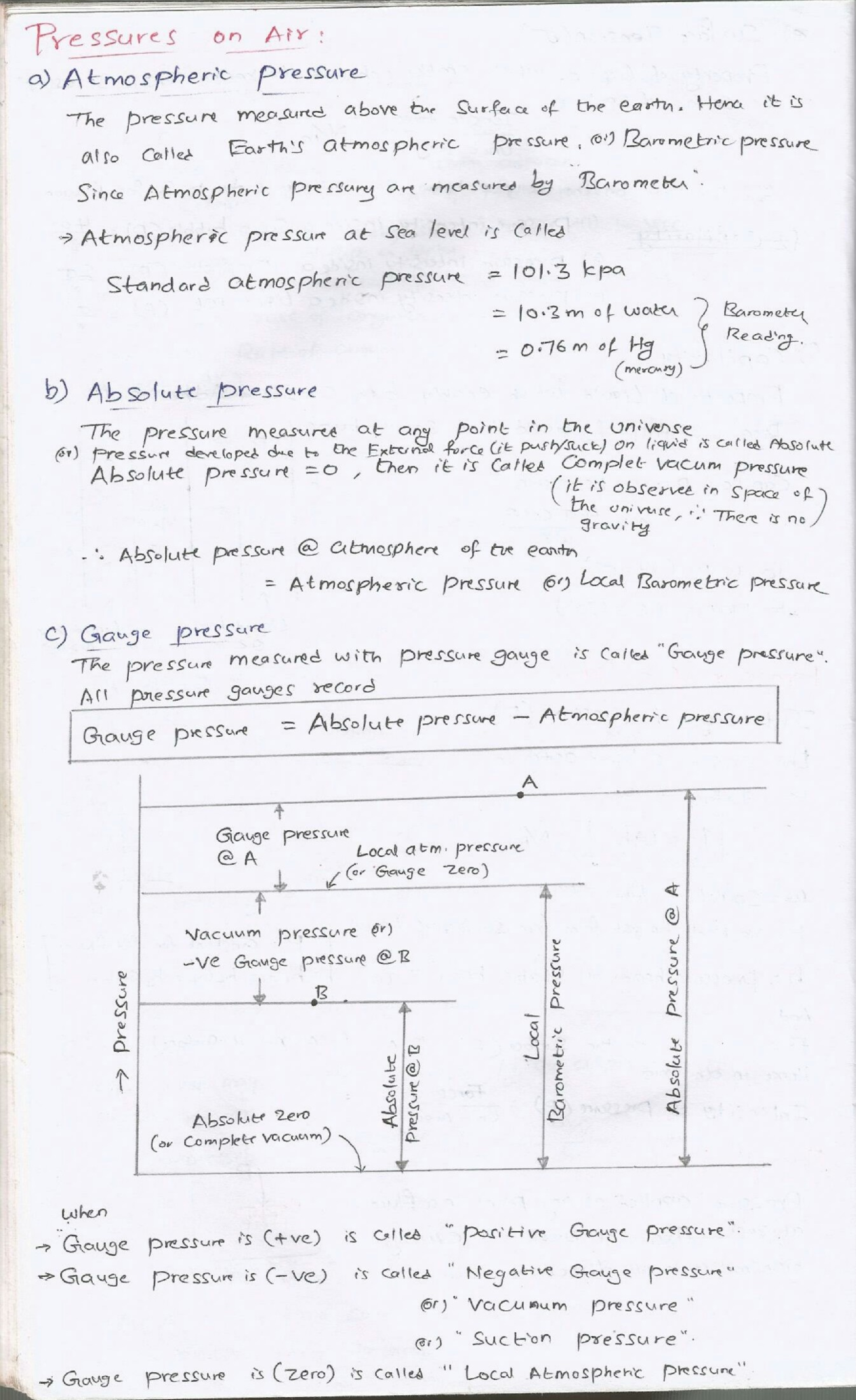 IES Civil Hand Written Notes Hydralic & Fluid Mechanics Part-1 - Page 5