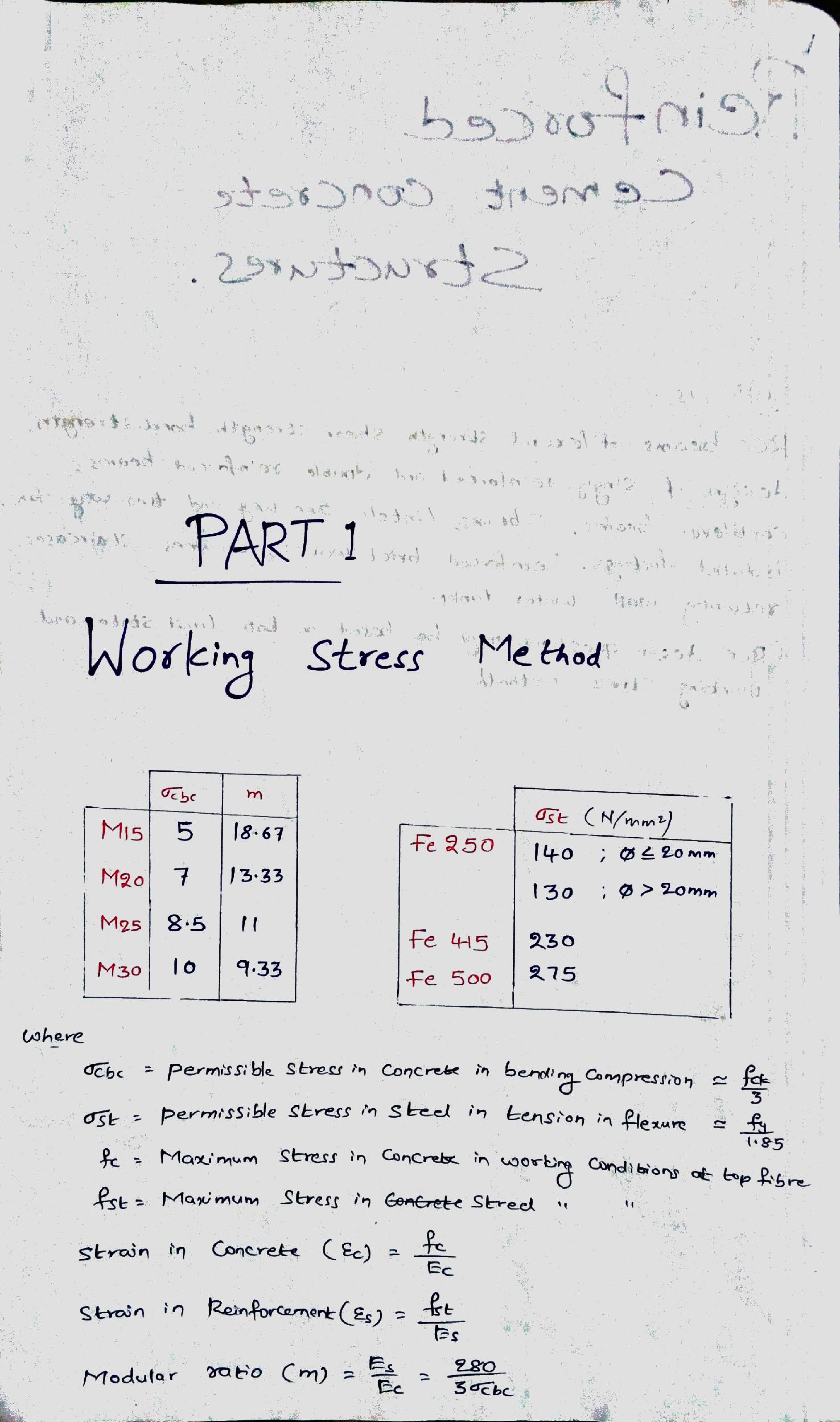 IES Civil Hand Written Notes RCS (WSM) - Page 3