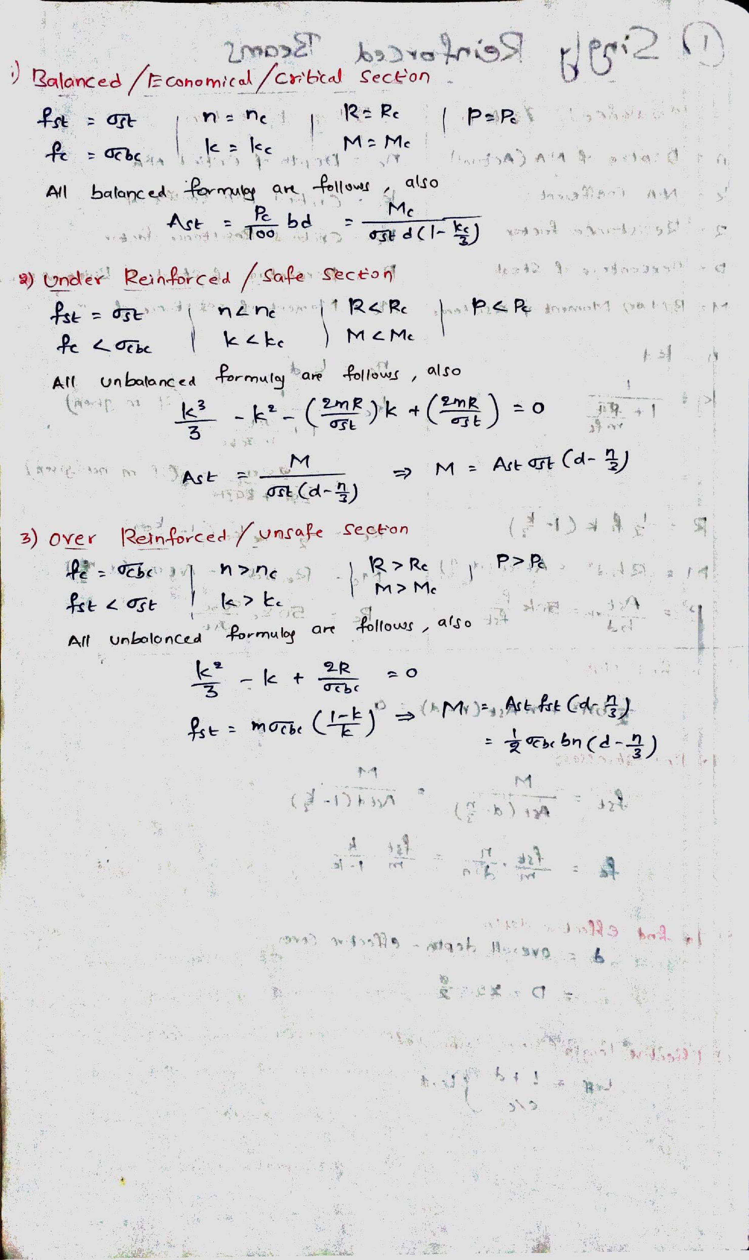 IES Civil Hand Written Notes RCS (WSM) - Page 5