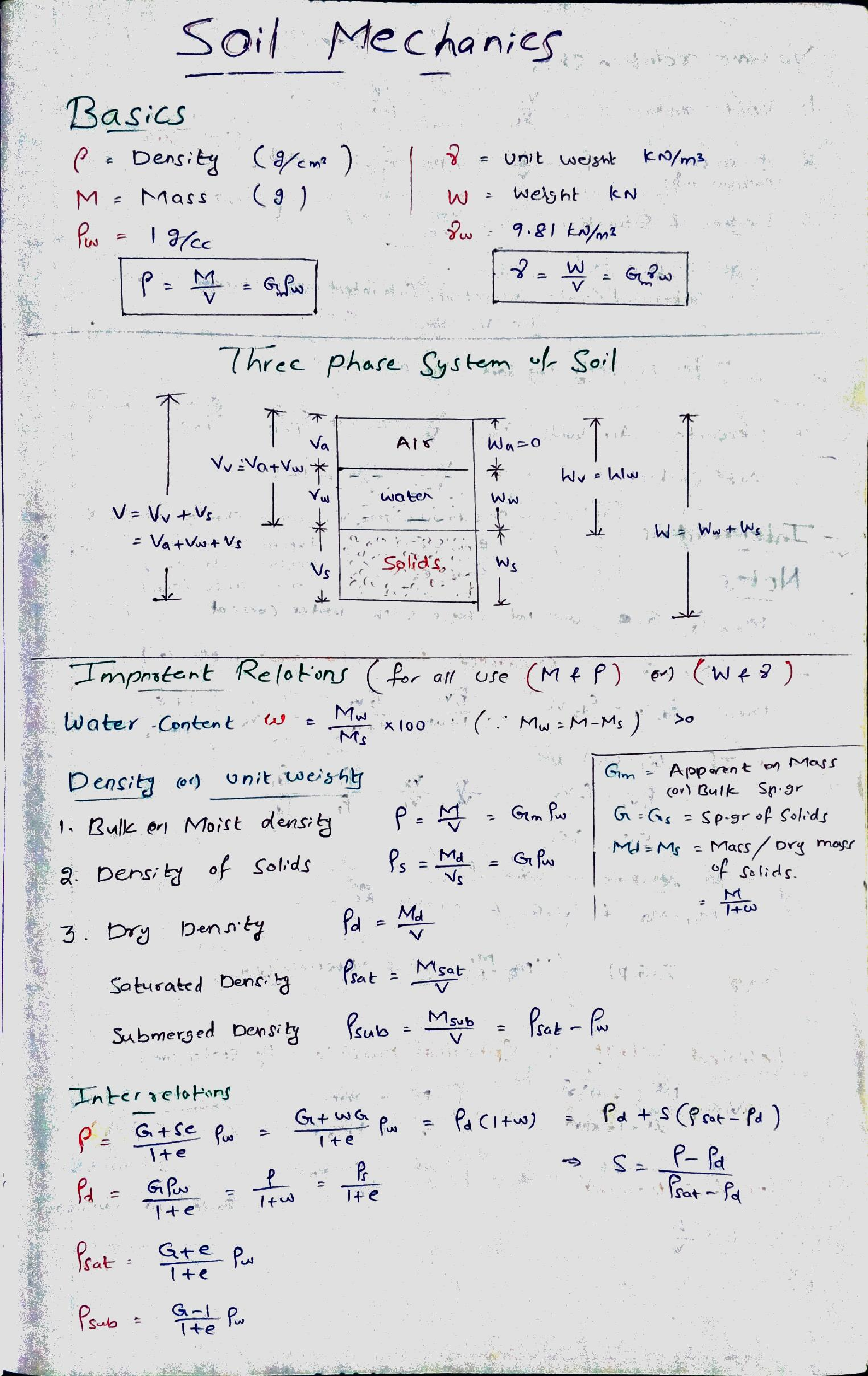 IES Civil Hand Written Notes Soil Mechanics Part-2 - Page 2
