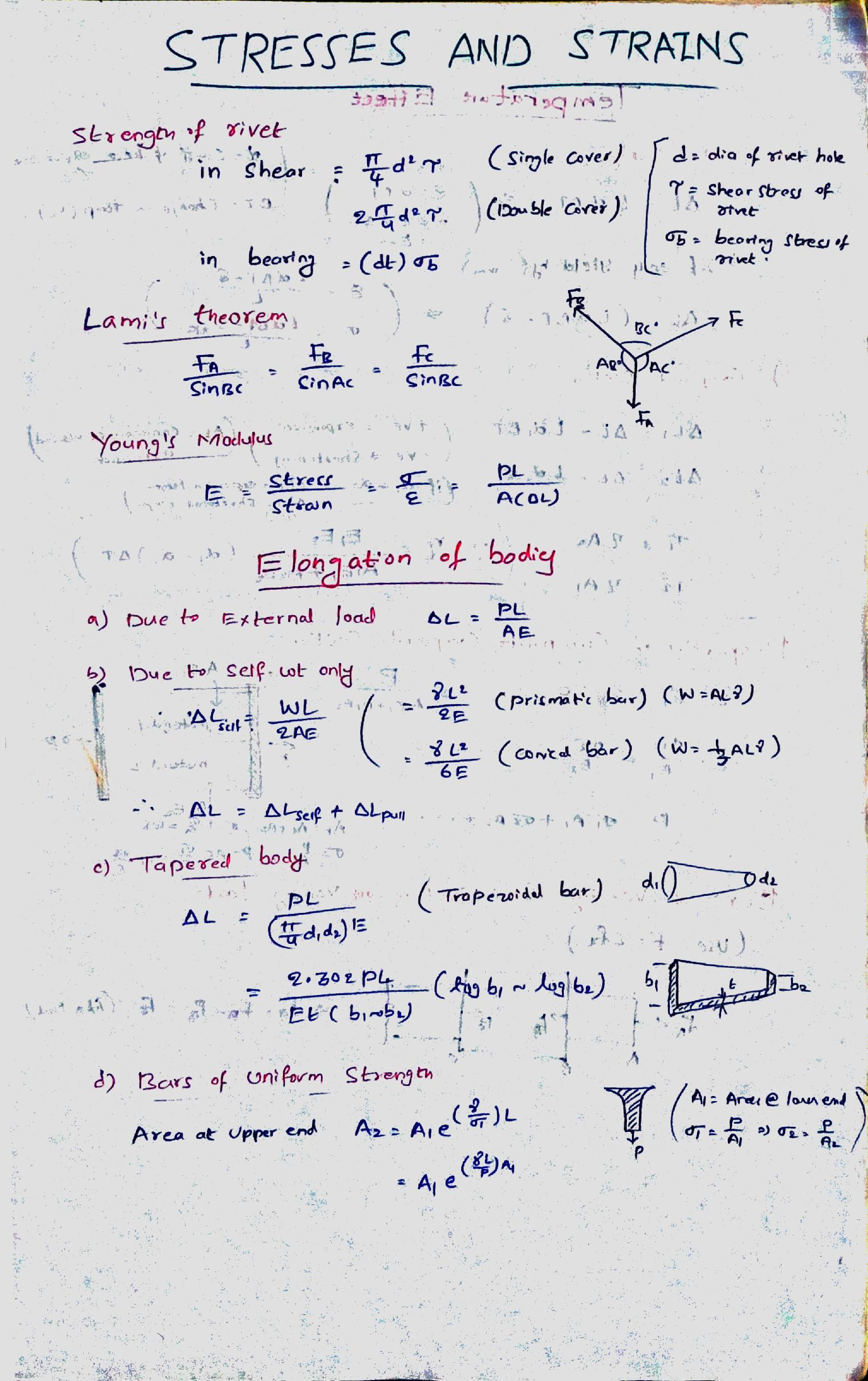 IES Civil Hand Written Notes Strategic Management - Page 2